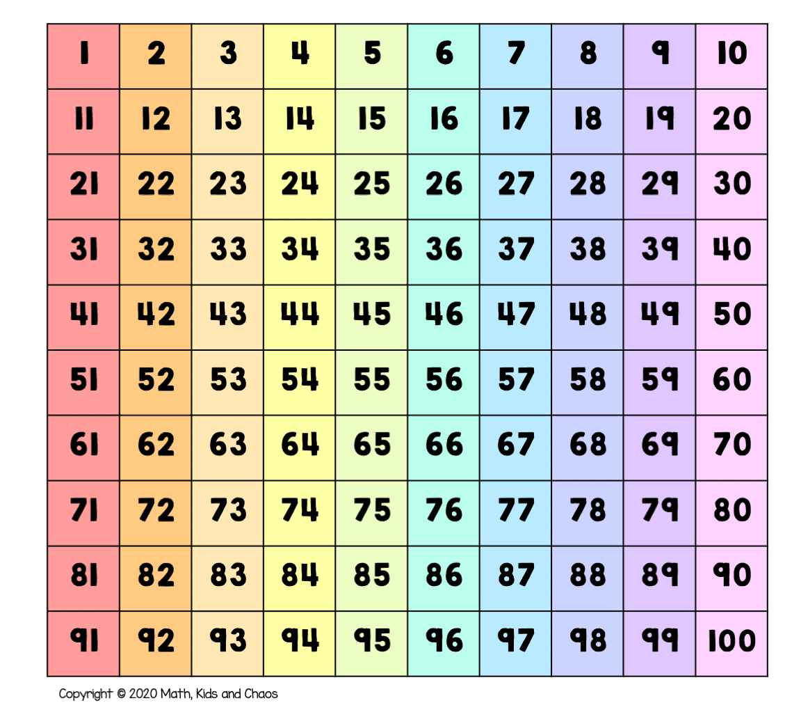 100s Chart Free Printable