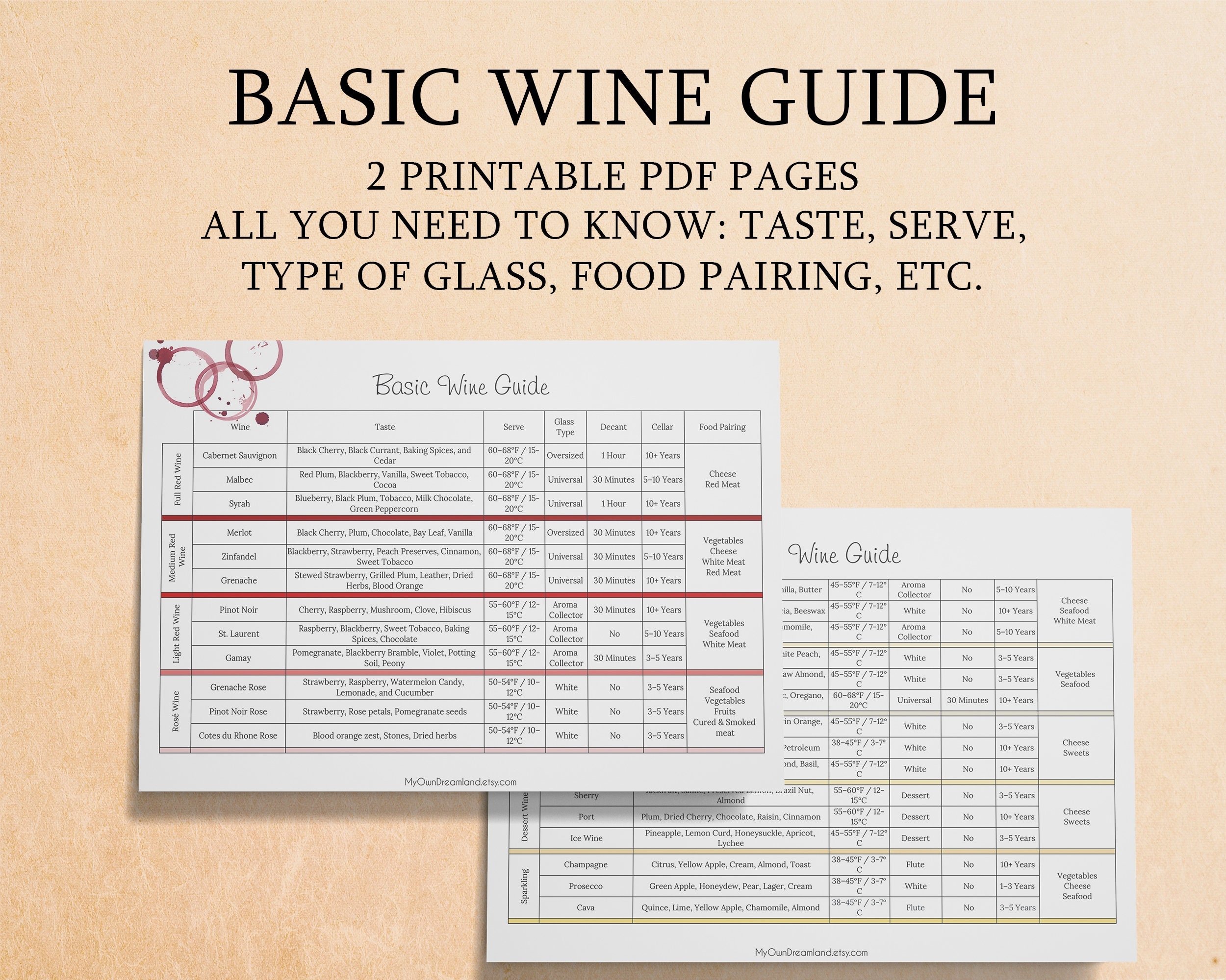 Wine Guide Printable Wine Essential Guide Wine Journal Printable 