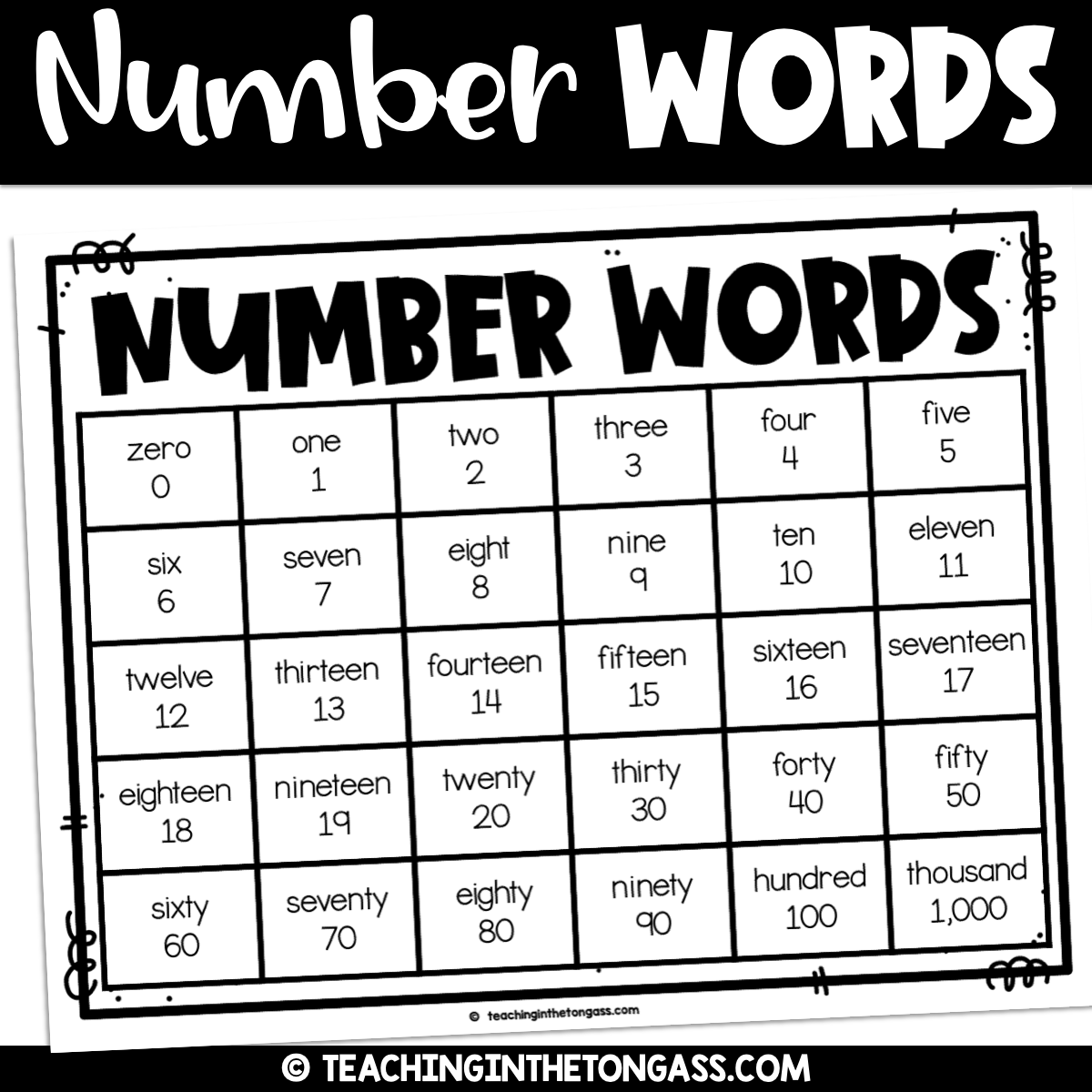 Writing Number Words Chart Writing Number Words Chart