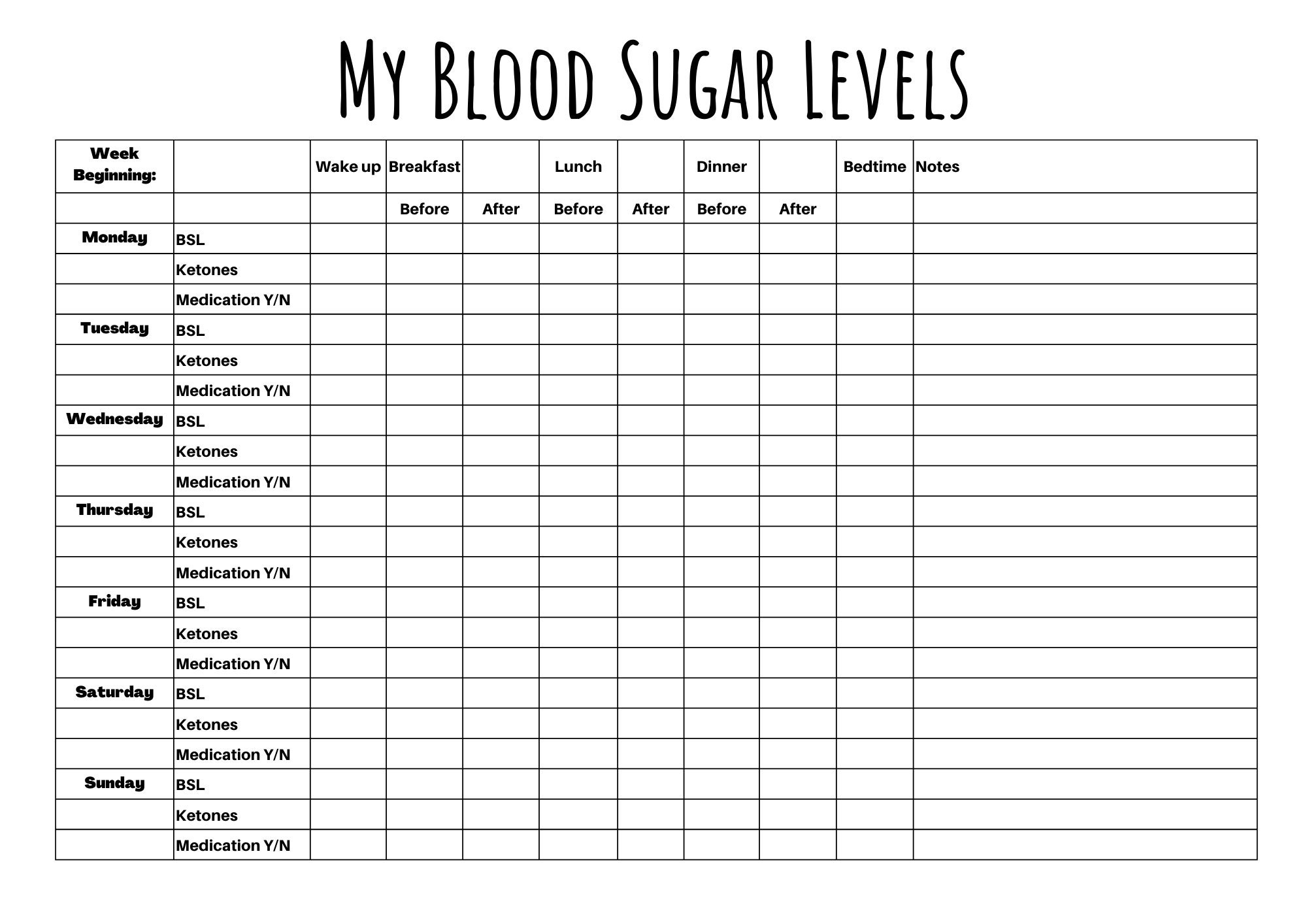 Blood Sugar Level Tracker Printable Sheet Blood Glucose Level Printable Table Record Ketone Levels Medication Tracker Etsy