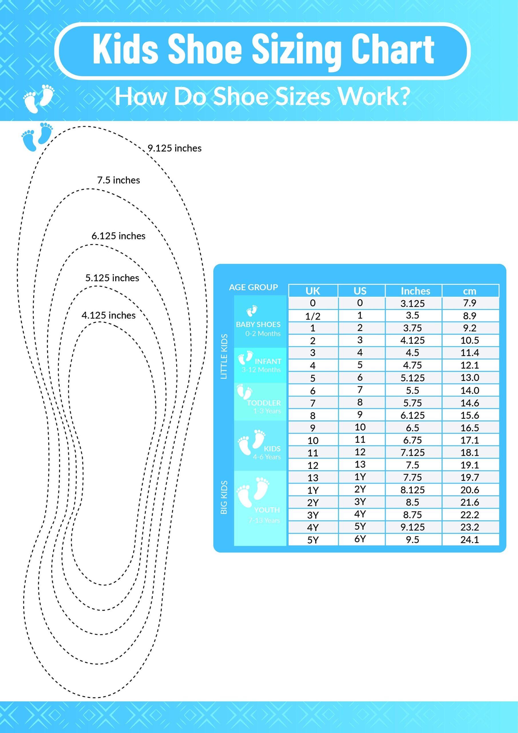 Childrens Shoe Sizes In Inches