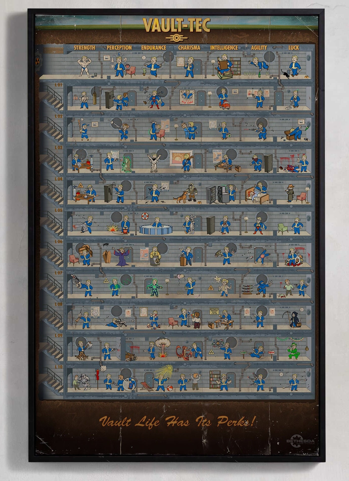 Fallout 4 Perk Poster Etsy Canada