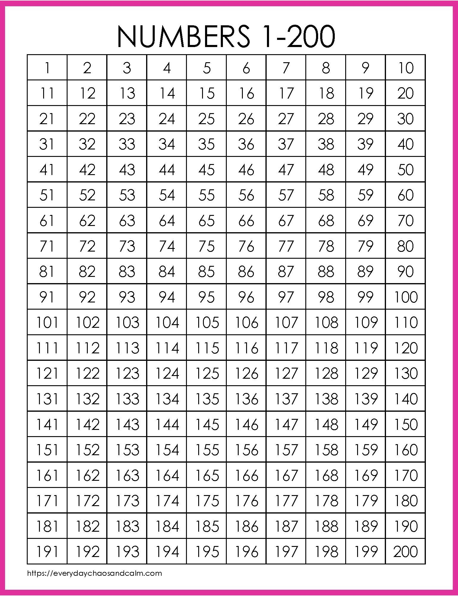 Free Printable 1 200 Number Charts PDF Download 