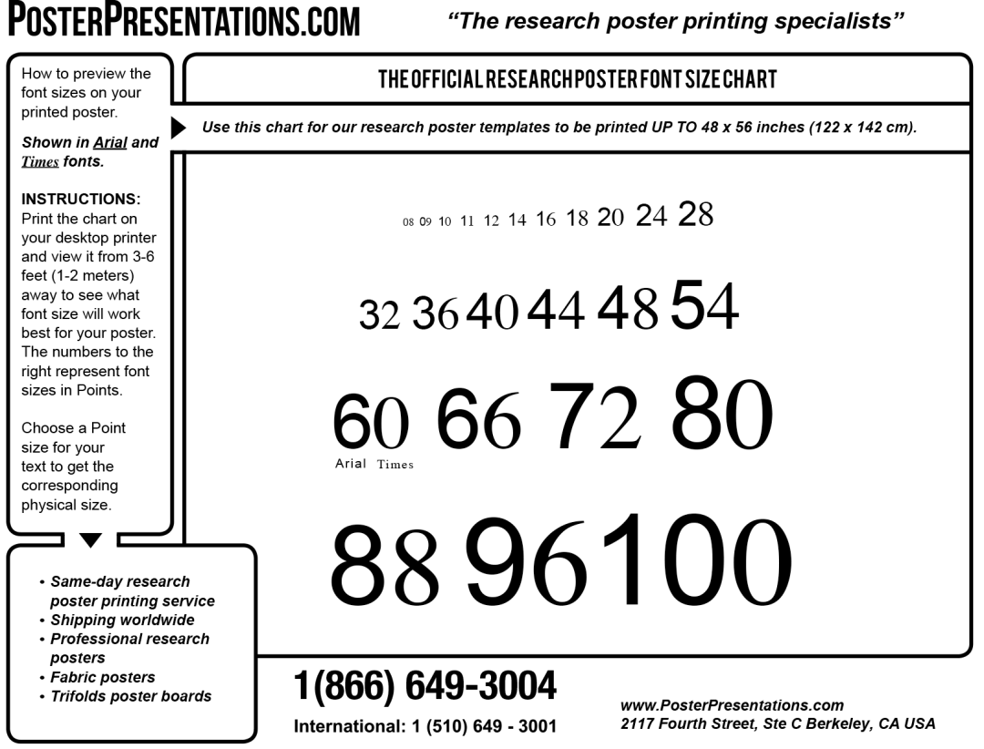 How To Determine Poster Font Sizes