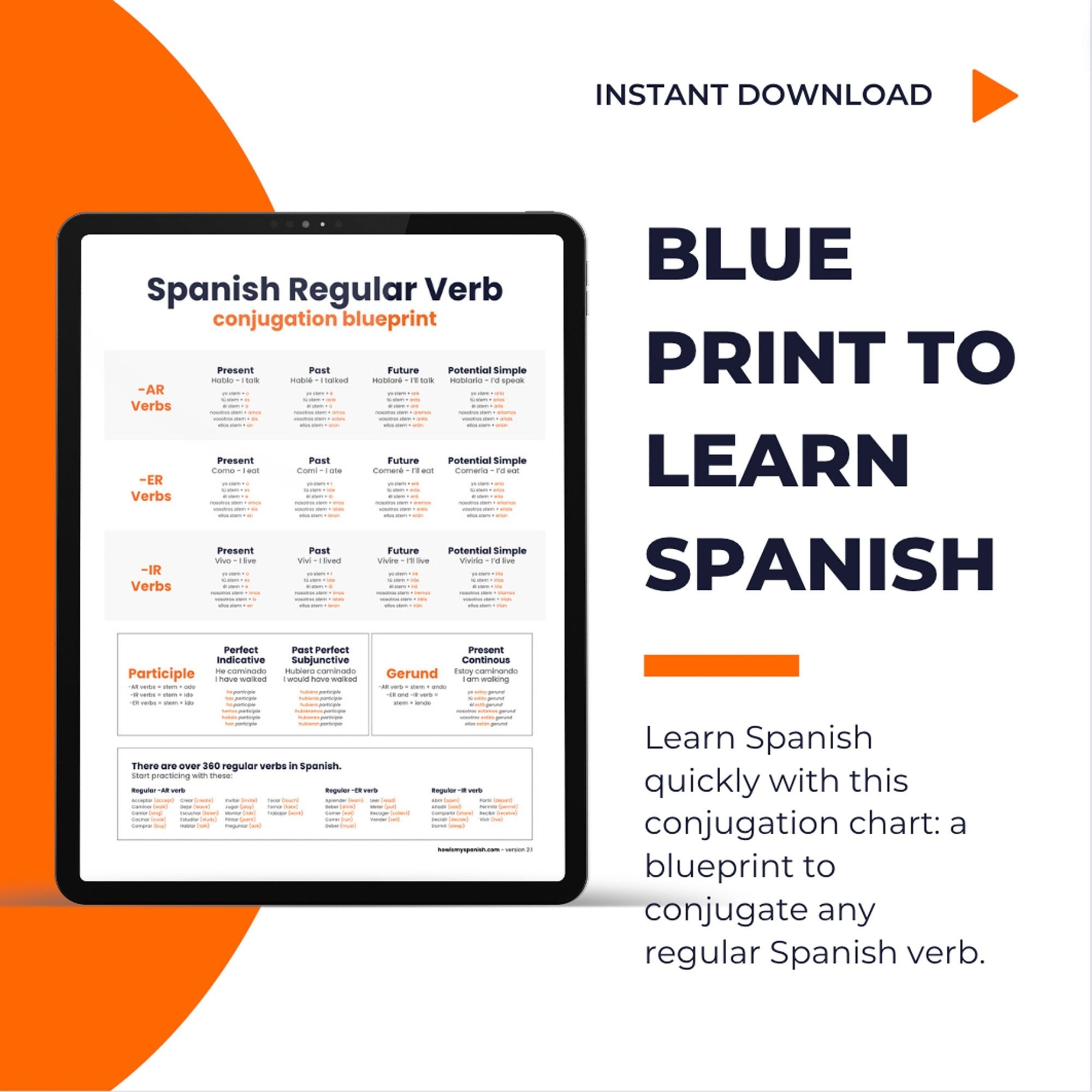 Learn Spanish Spanish Verb Conjugation Chart Etsy
