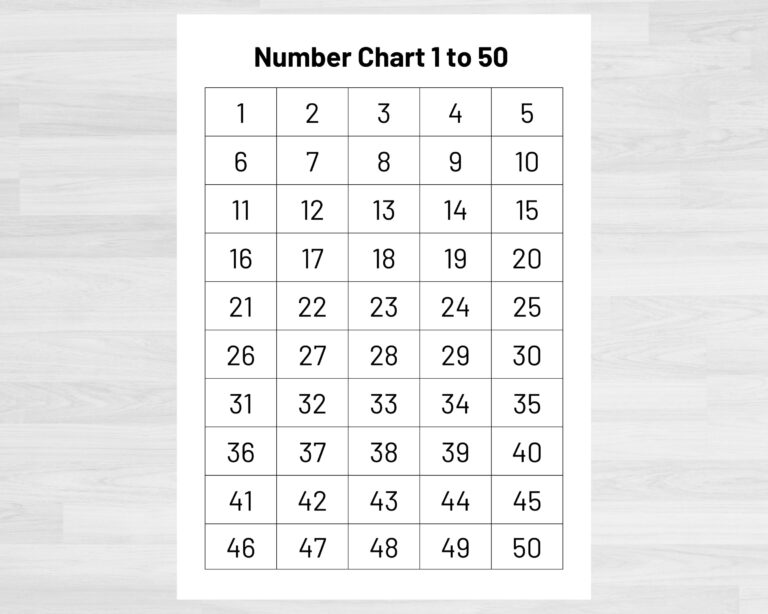 Number Chart 1 50 Numbers 1 To 50 Printable Numbers And Counting Math Printables Count To 50 Teacher Resources Homeschool Etsy