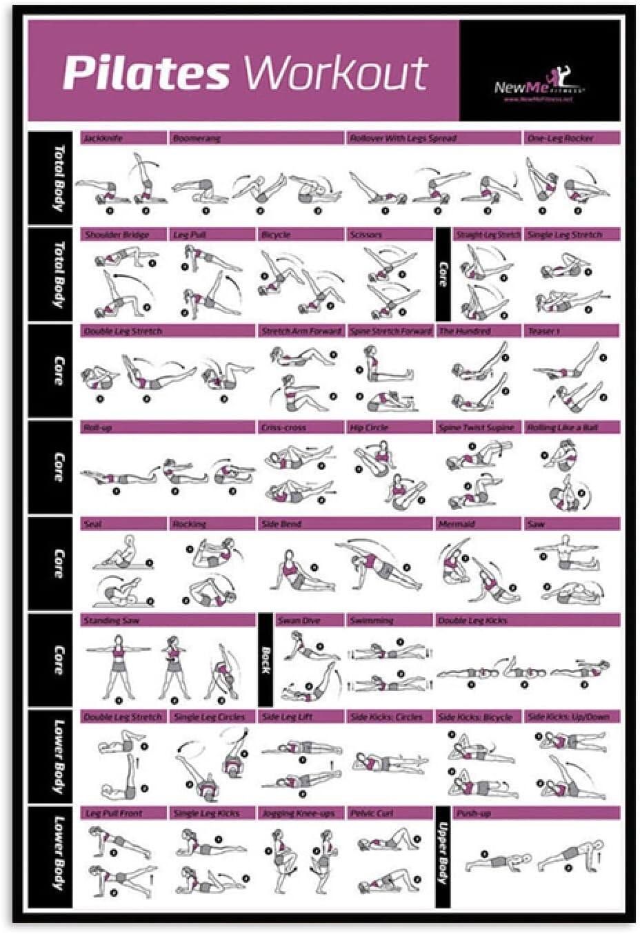 Pilates Workout Chart Posters Yoga Room Fitness Canvas Wall Art Pilates Gift Bodybuilding Guide Wall Painting Gym Decor Exercise Pictures Wall Decor Lazada Lazada