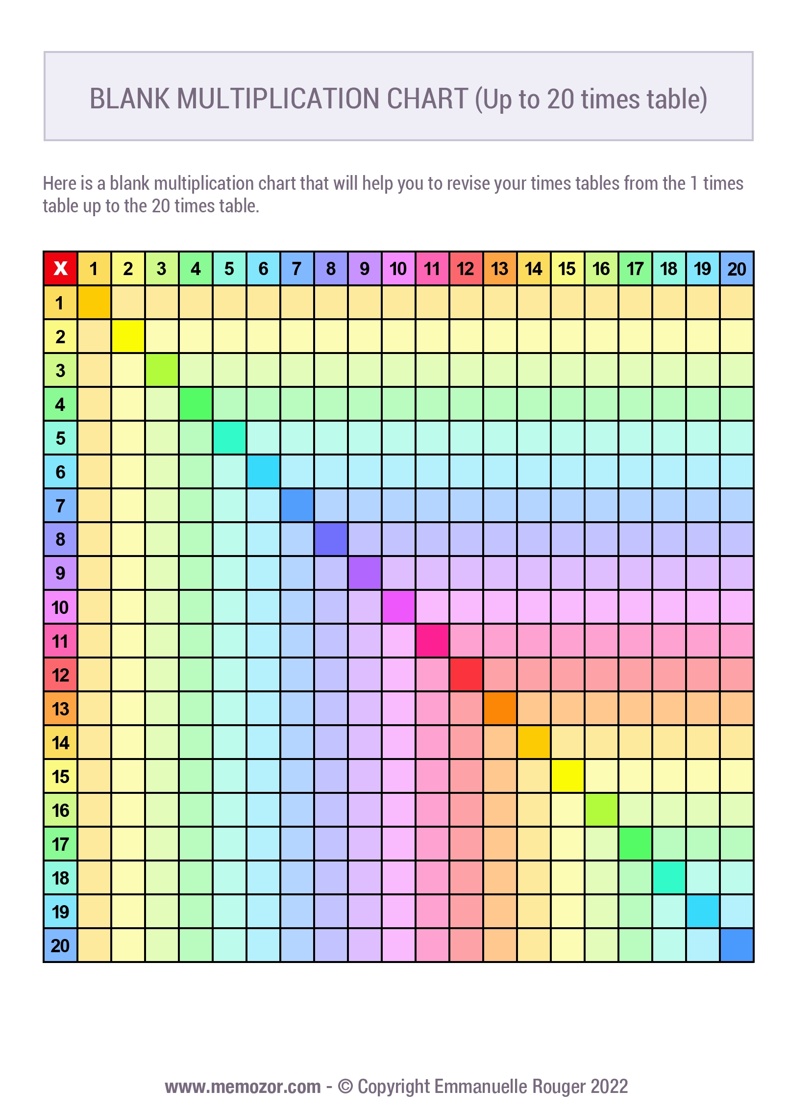 Multiplication Chart 20x20 Printable