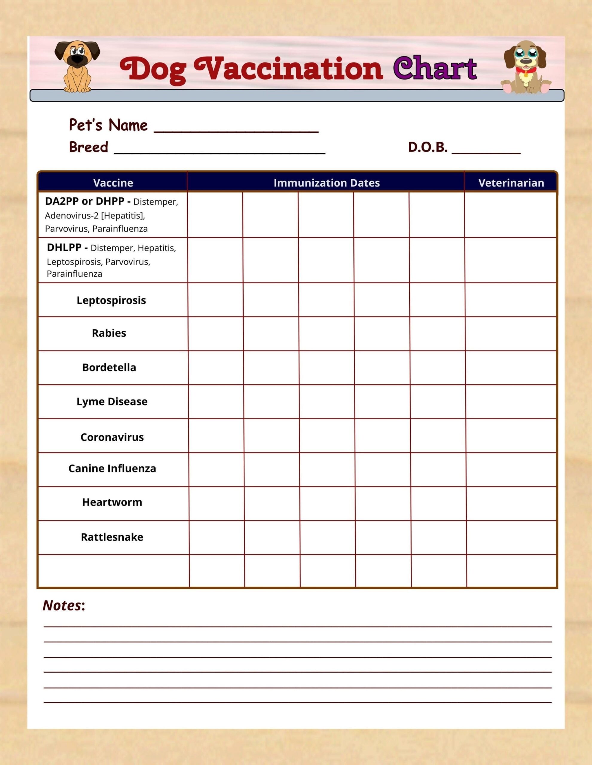 Printable Dog Vaccination Chart Pet Printable Immunization 