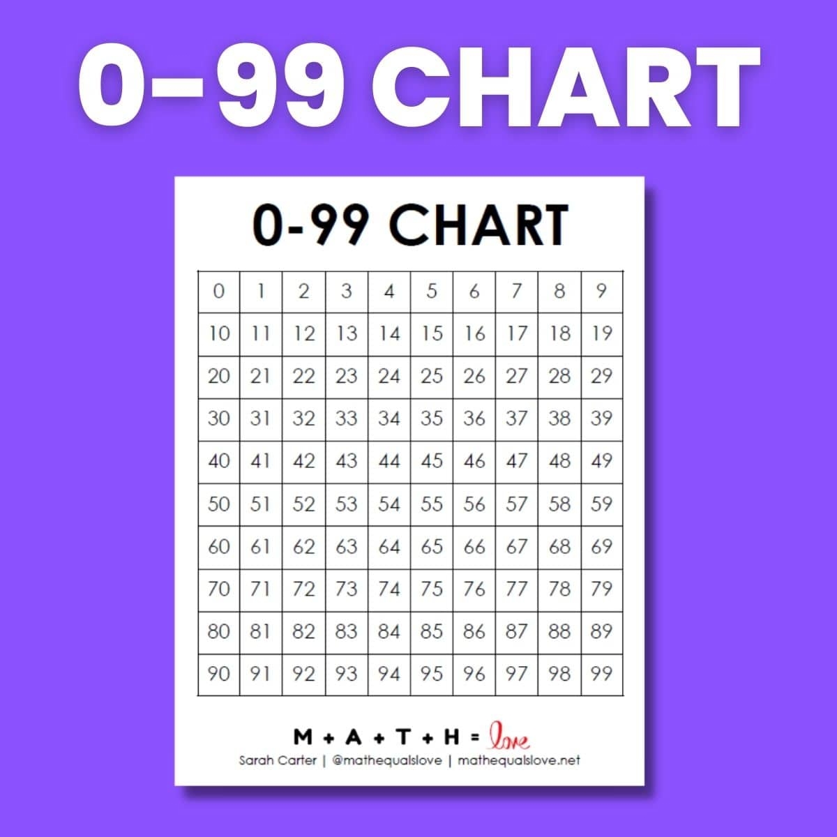 0 99 Chart FREE Printable PDF 0 99 Chart FREE Printable PDF