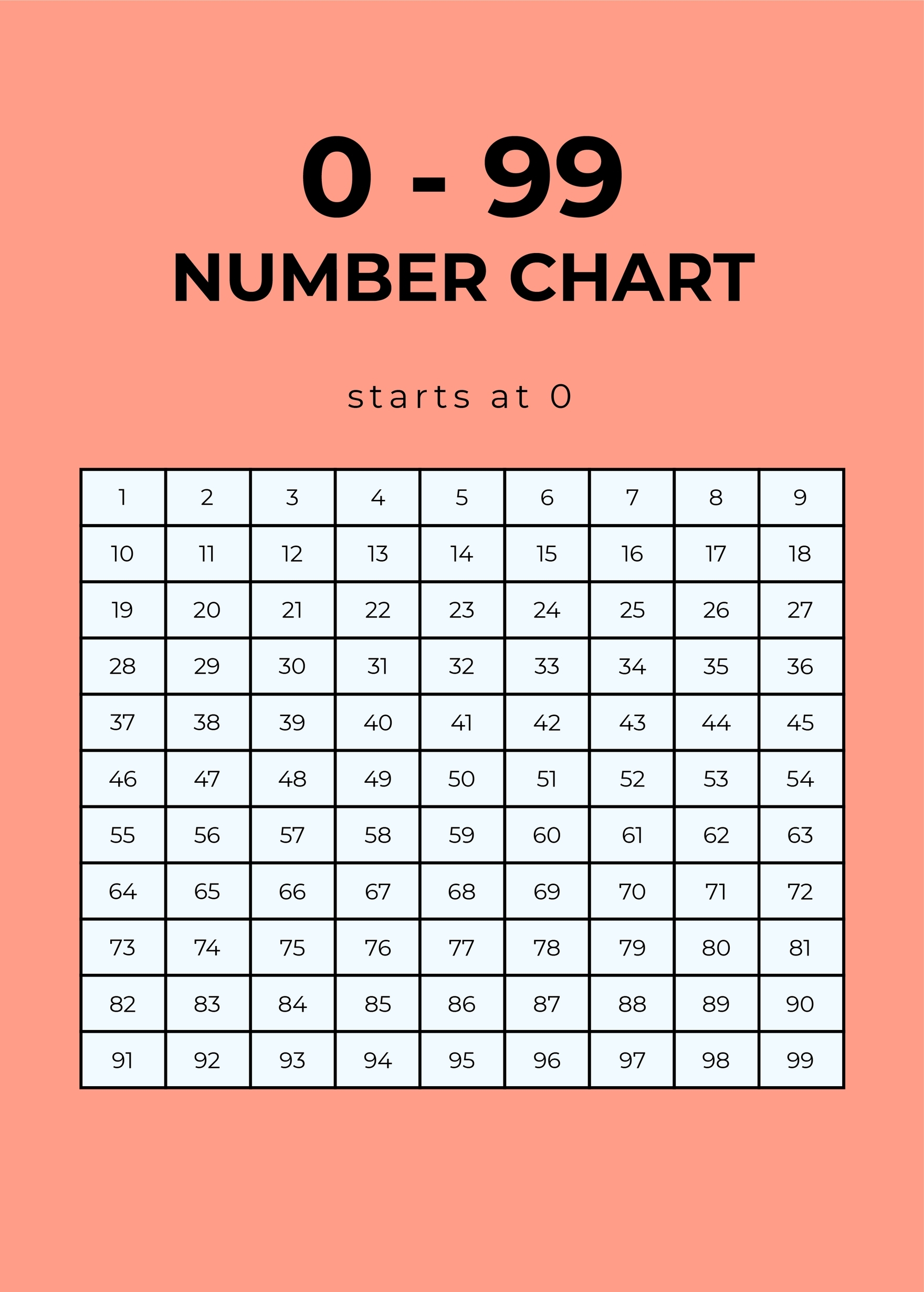 0 99 Number Chart In Illustrator Word PSD PDF Download Template 0 99 Number Chart In Illustrator Word PSD PDF Download Template