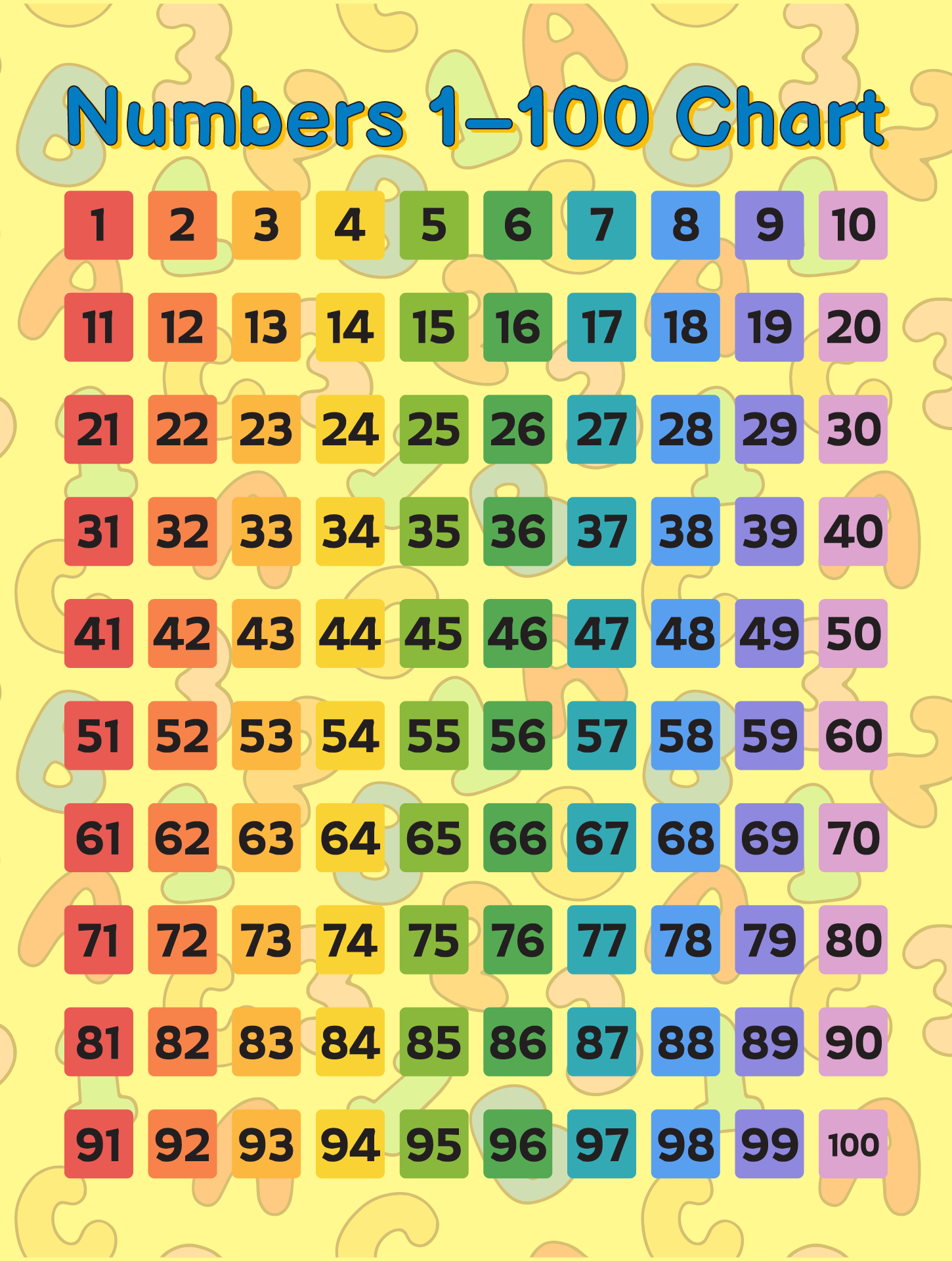 100 Chart Printable Kindergarten