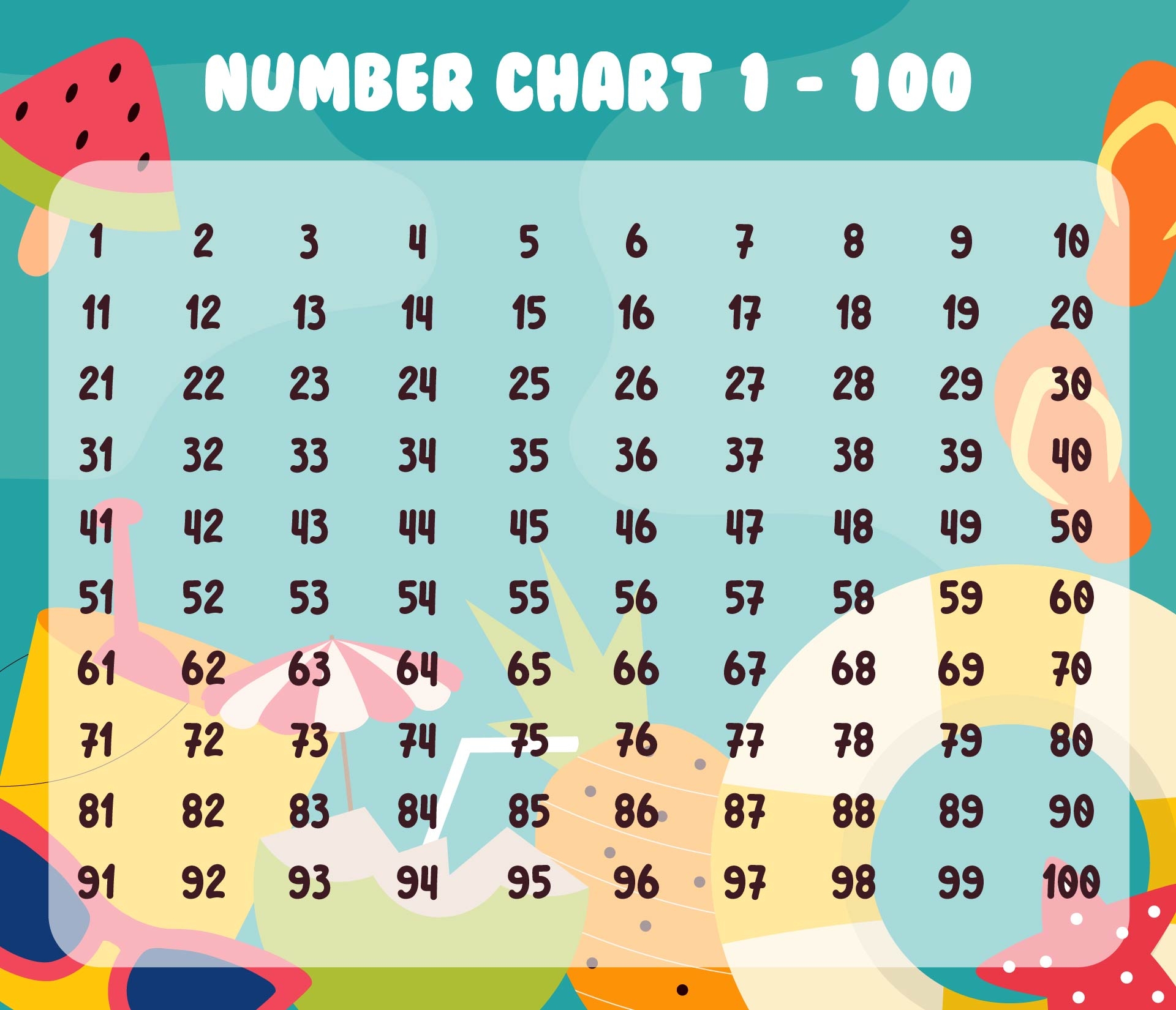 Hundreds Number Chart Printable Hundreds Number Chart Printable