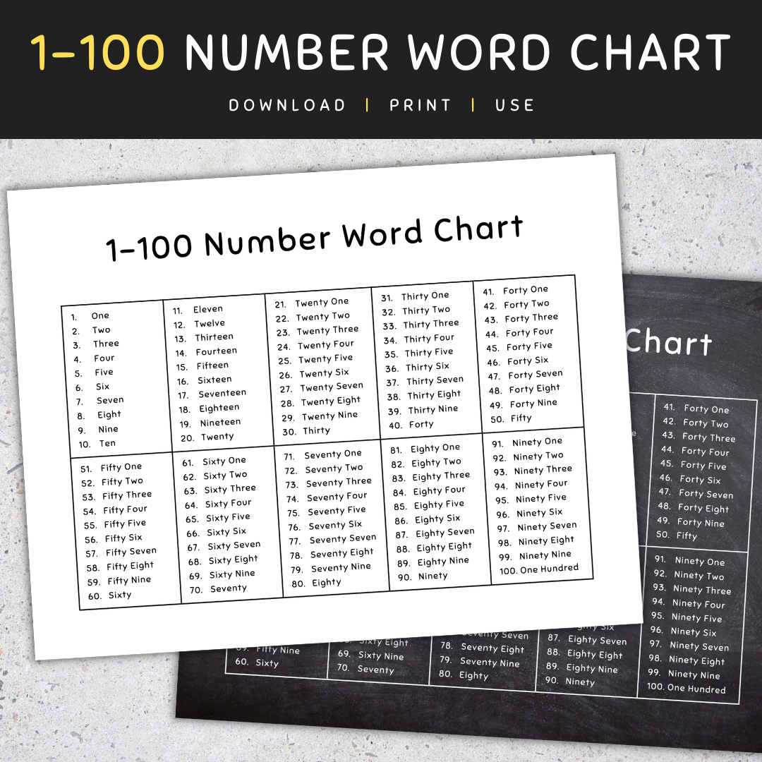 1 100 Number Word Chart 100 Chart Printable Made By Teachers 1 100 Number Word Chart 100 Chart Printable Made By Teachers