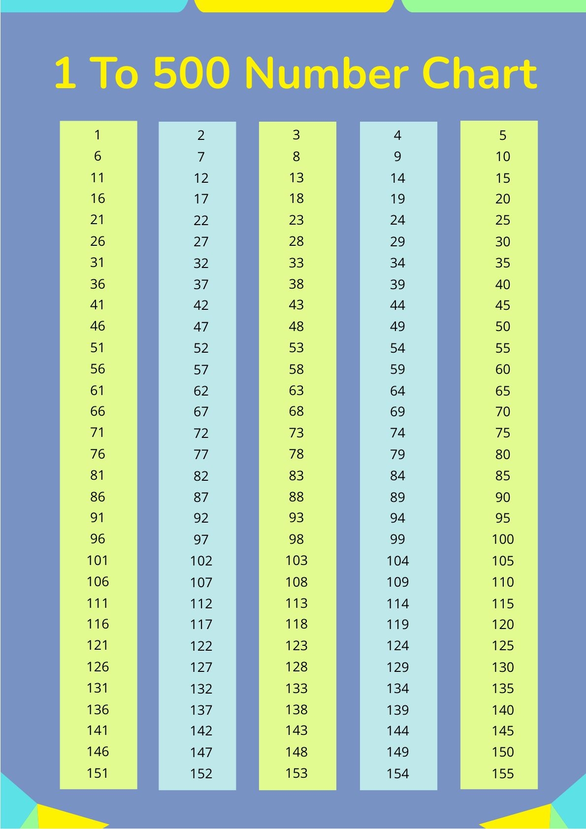 1 To 500 Number Chart In Illustrator PDF Download Template