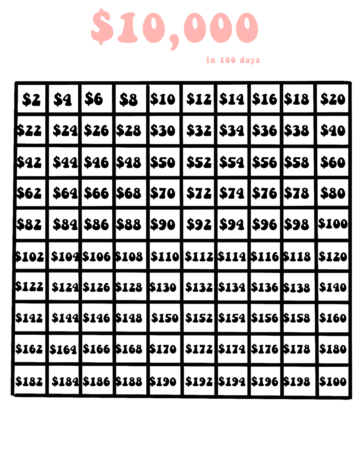  10 000 Savings Template So Fetch 