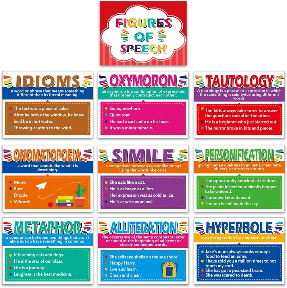 10 Pieces Figures Of Speech Posters Educational Posters For Classroom Laminated Posters Figurative Language Poster Educational Language Arts Poster For Elementary Middle School High School Supplies Amazon ae Office Products 10 Pieces Figures Of Speech Posters Educational Posters For Classroom Laminated Posters Figurative Language Poster Educational Language Arts Poster For Elementary Middle School High School Supplies Amazon ae Office Products