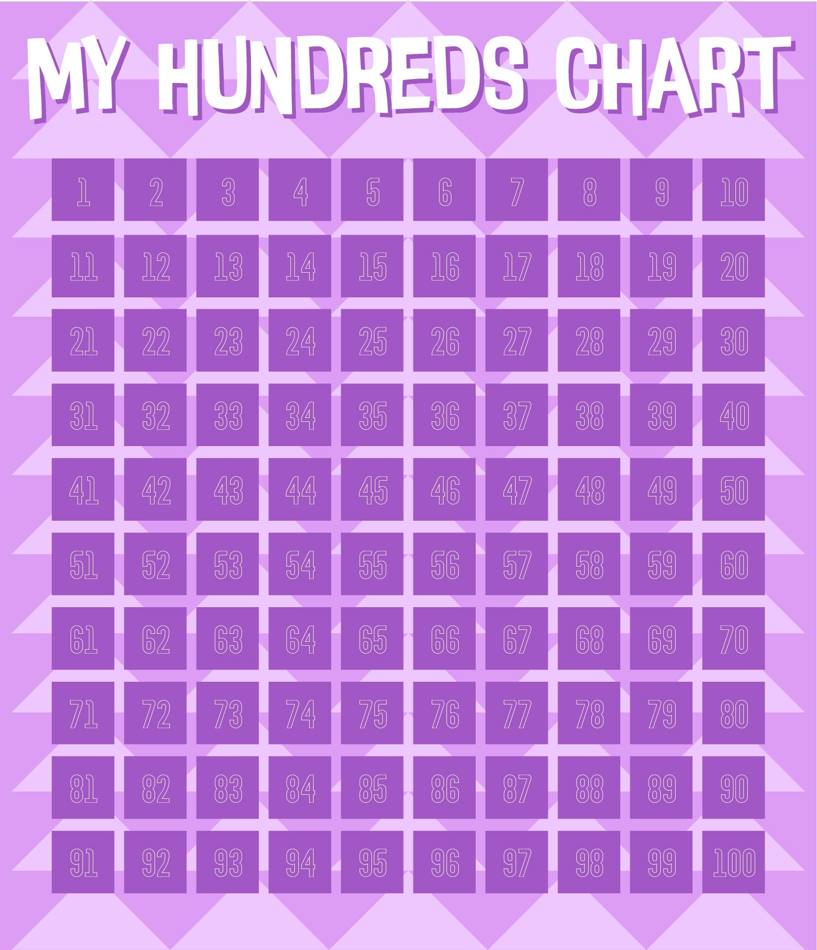 My Hundreds Chart Printable My Hundreds Chart Printable