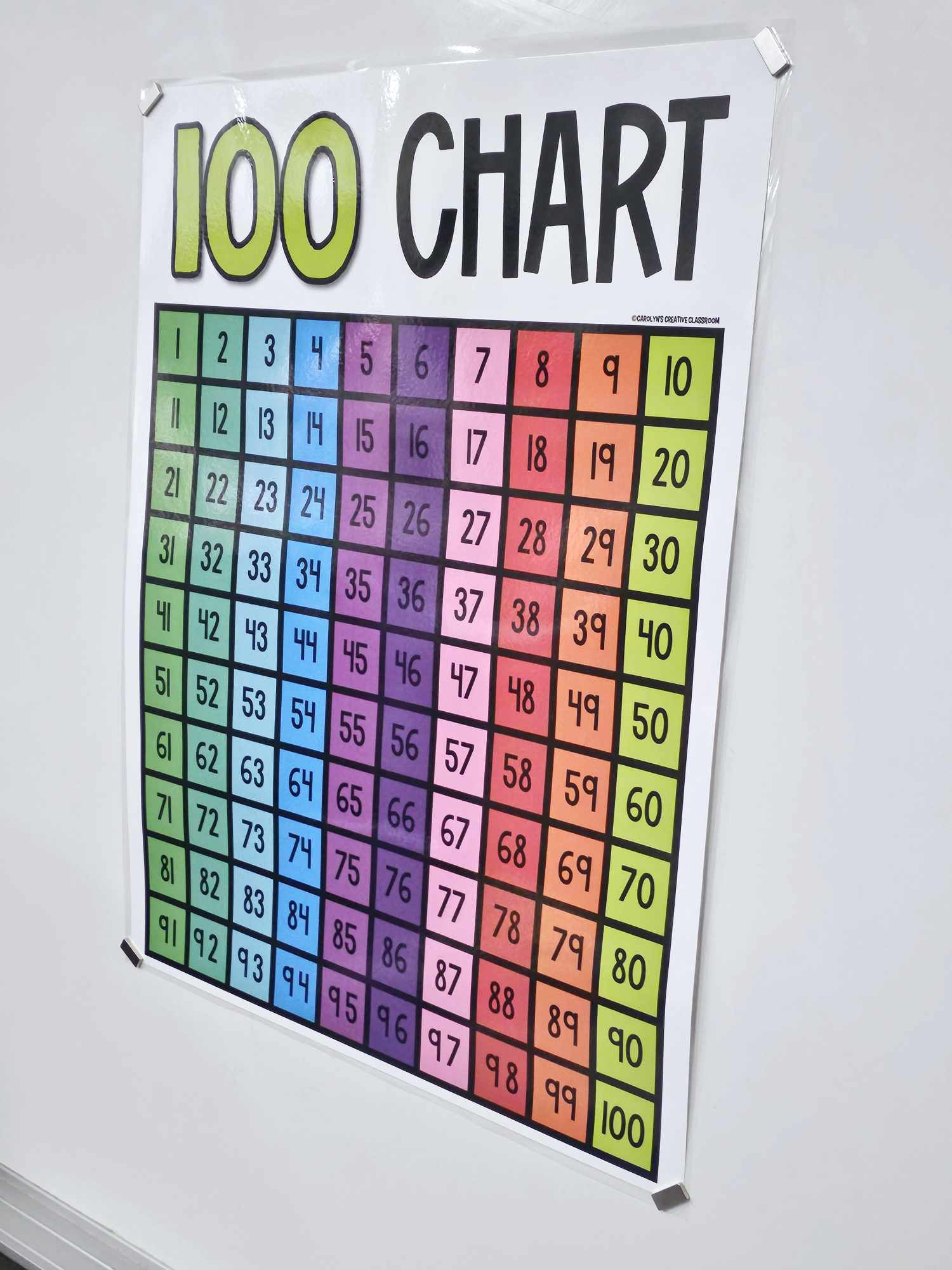 100 Chart ORIGINAL Anchor Chart Hard Good Bright Version Option 1