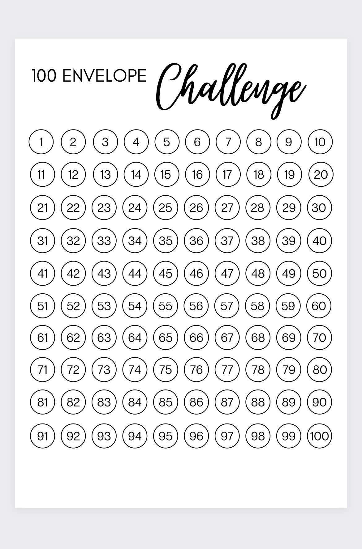 100 Envelope Money Challenge money Saving Challenge Printable envelope Savings save Money savings Planner 100 Envelope Printable dave Ramsey Etsy Sweden 100 Envelope Money Challenge money Saving Challenge Printable envelope Savings save Money savings Planner 100 Envelope Printable dave Ramsey Etsy Sweden
