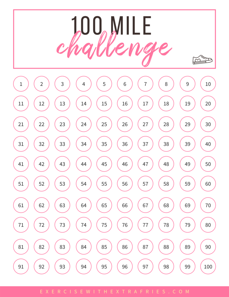 100 Mile Challenge Chart