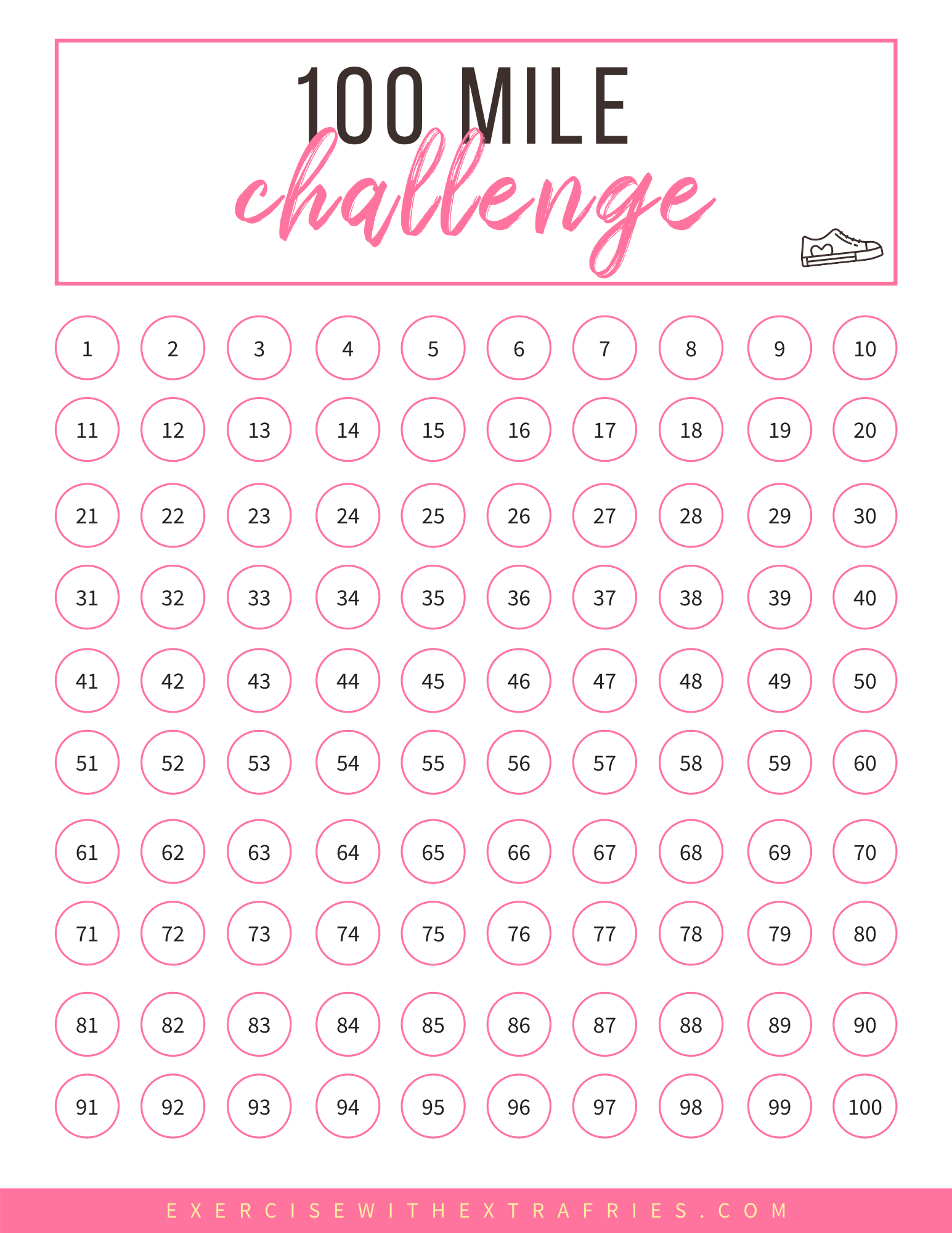 100 Mile Challenge Chart 100 Mile Challenge Chart