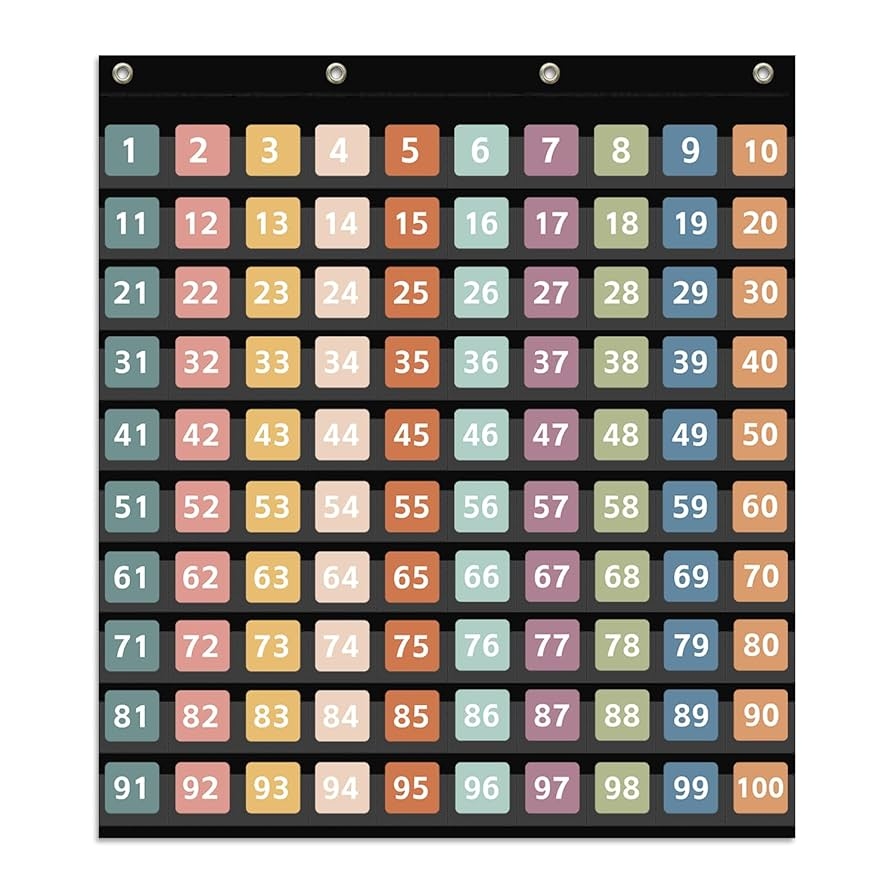 100 Pocket Chart Numbers Printable