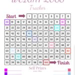 100 Pound Weight Loss Tracker And Motivator Etsy Finland