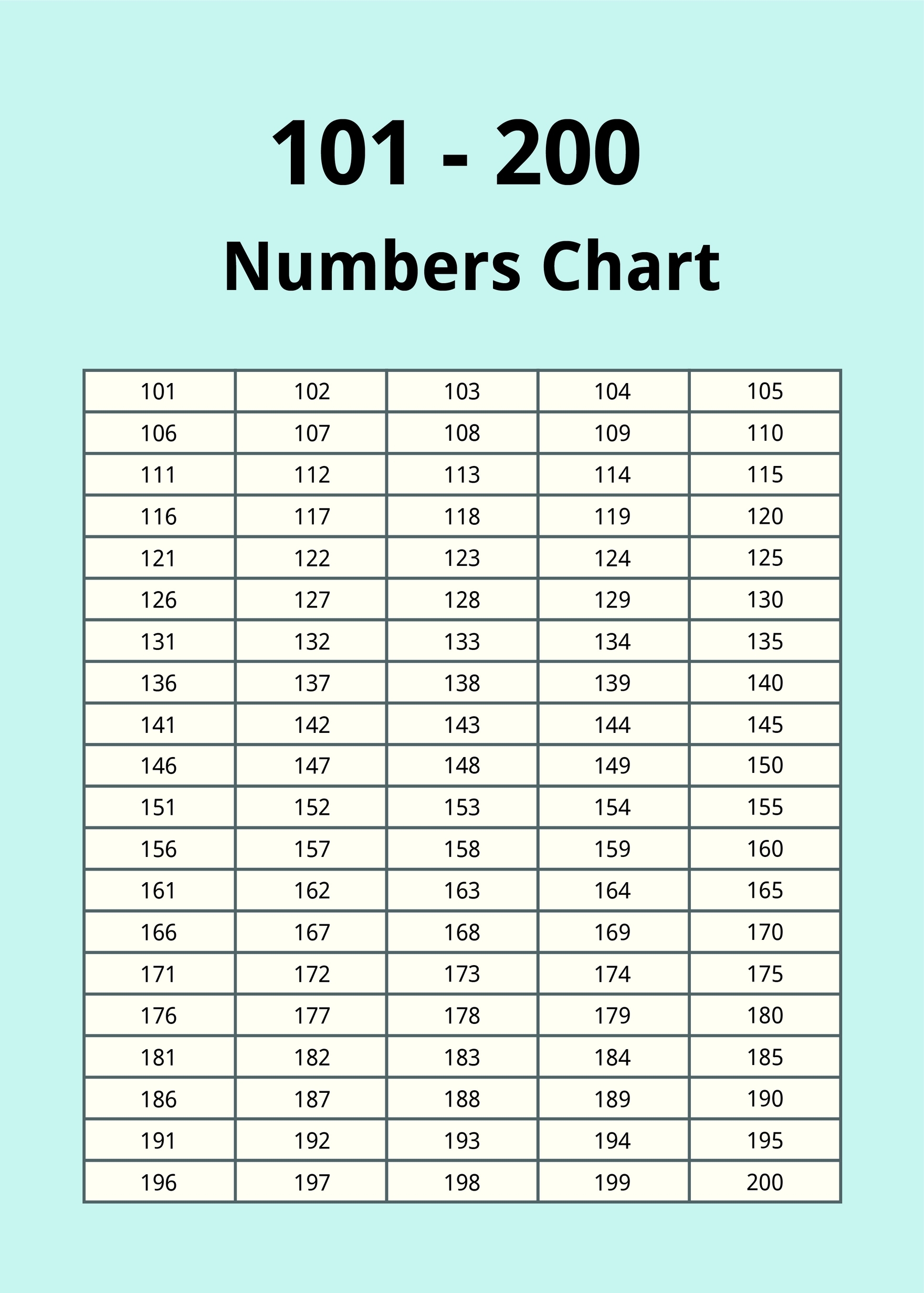 101 200 Numbers Chart In PSD Illustrator Word PDF Download Template 