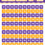 101 To 200 Chart 10 Free PDF Printables Printablee