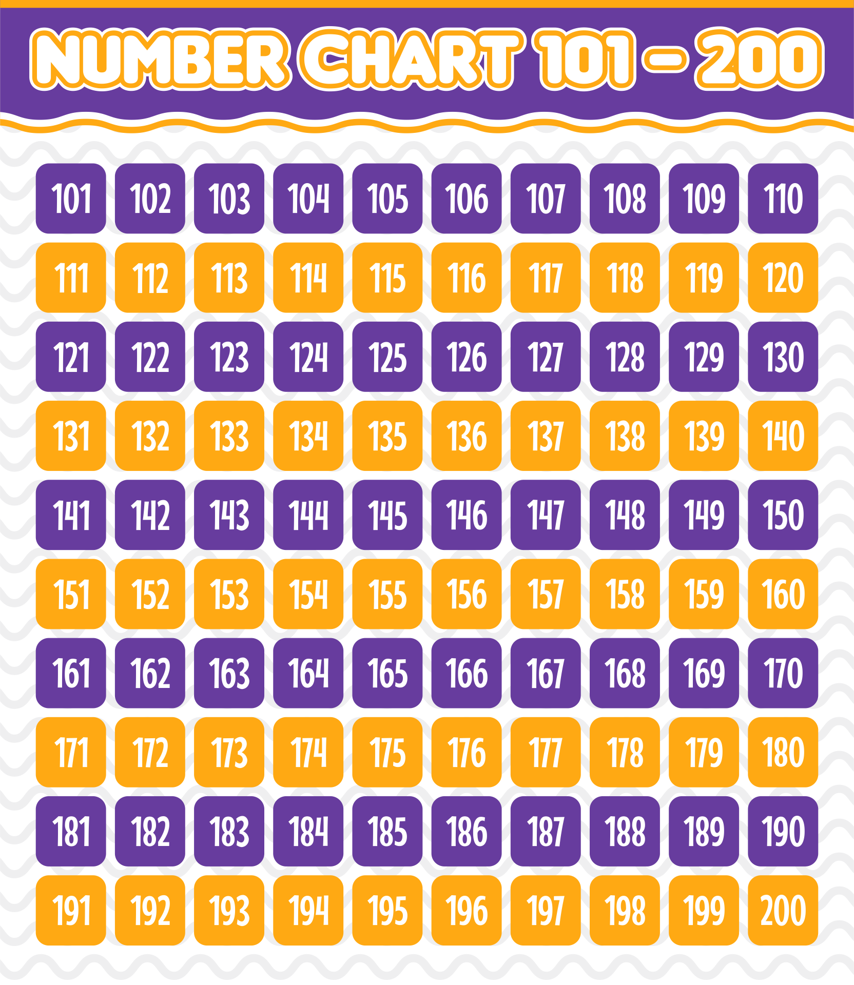 101 To 200 Chart 10 Free PDF Printables Printablee