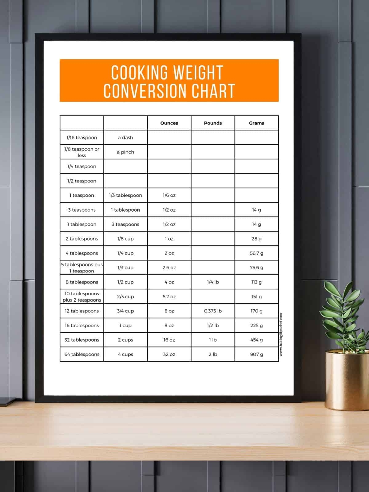 11 Baking Conversion Charts Free Printables Baking Like A Chef 11 Baking Conversion Charts Free Printables Baking Like A Chef