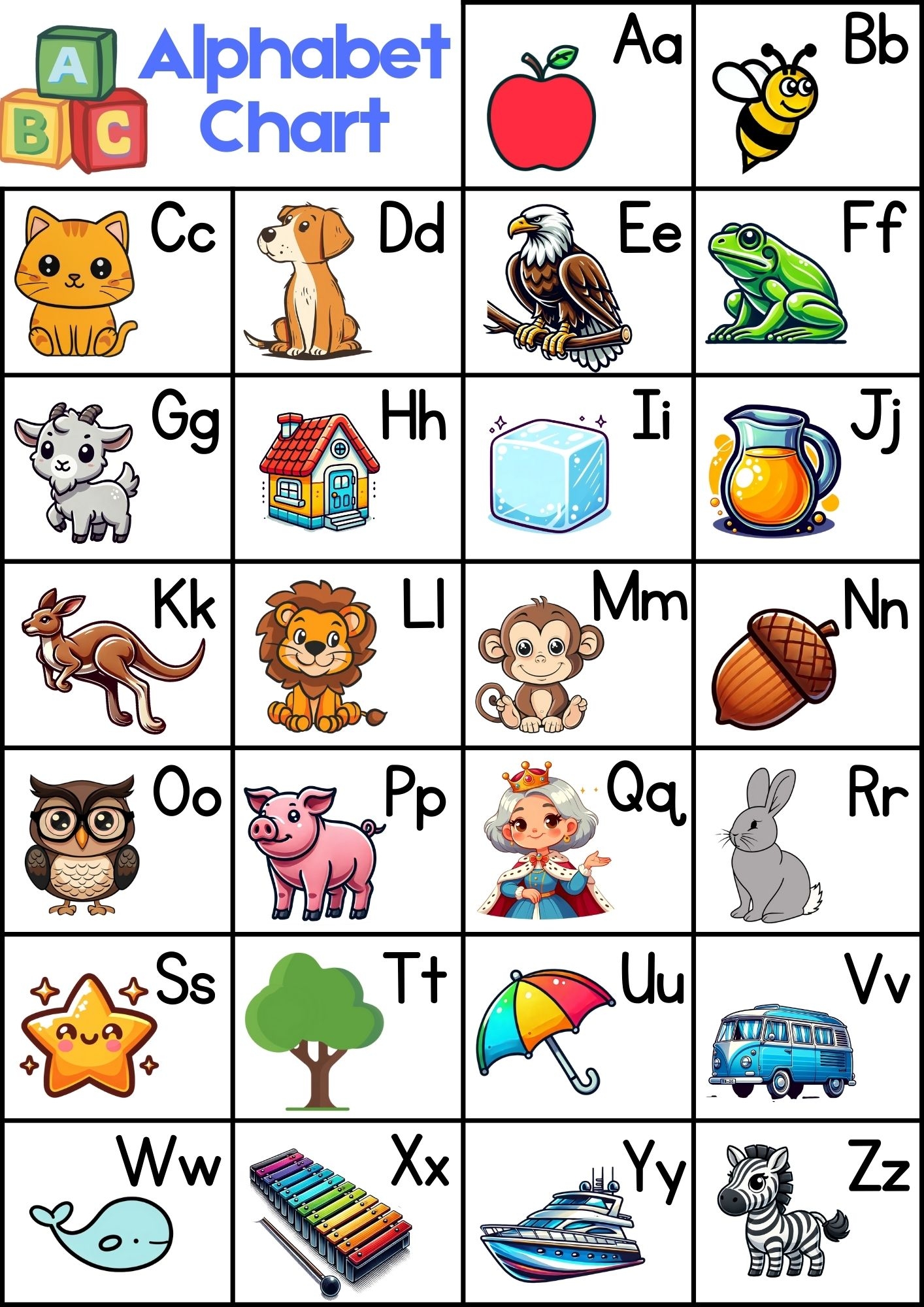 Lowercase Alphabet Chart Printable