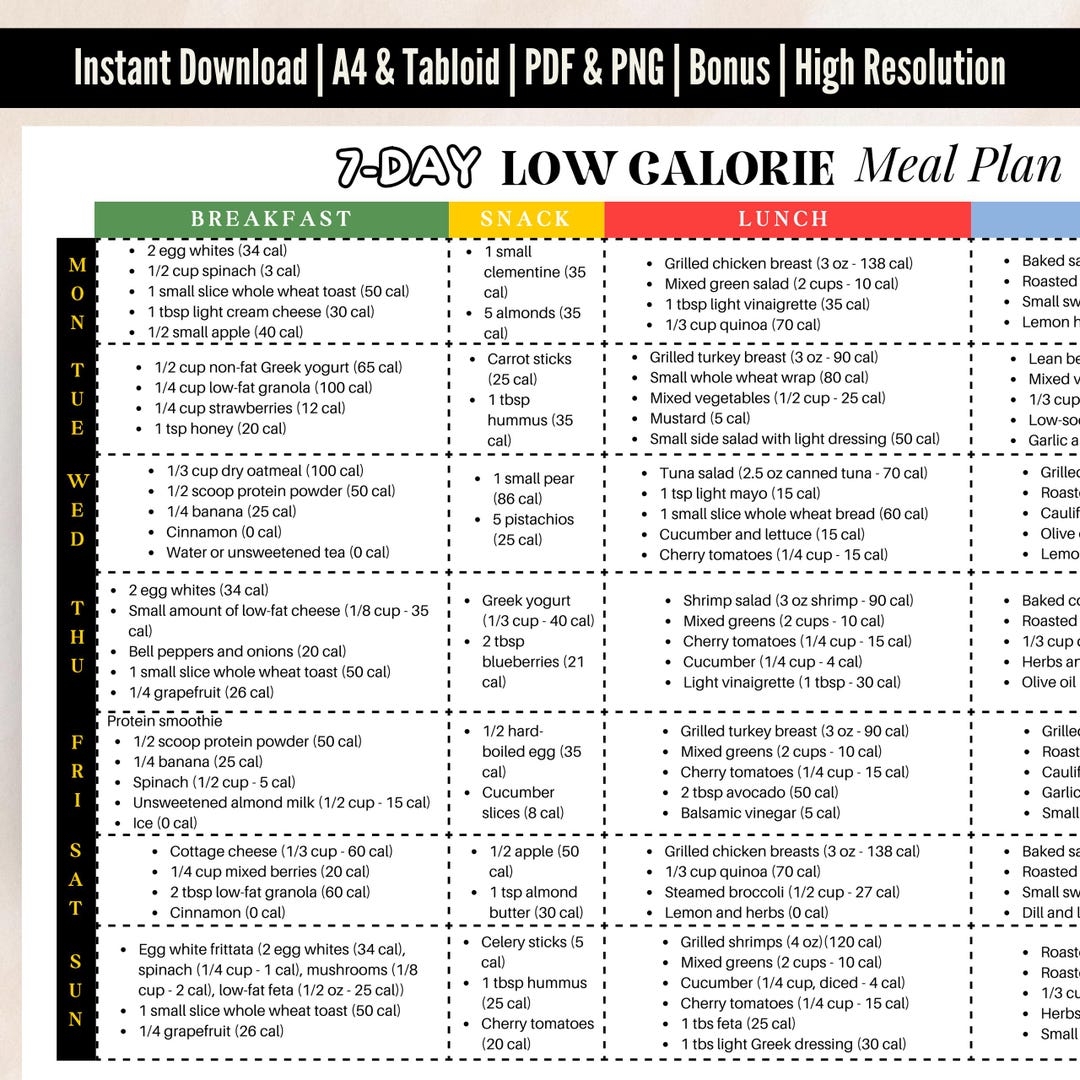 1100 low Calorie Meal Plan For Weight Watchers Weight Loss Food List Calorie Deficit Plan Weight Loss Plan Dietitian Nutrition Guide Etsy 1100 low Calorie Meal Plan For Weight Watchers Weight Loss Food List Calorie Deficit Plan Weight Loss Plan Dietitian Nutrition Guide Etsy