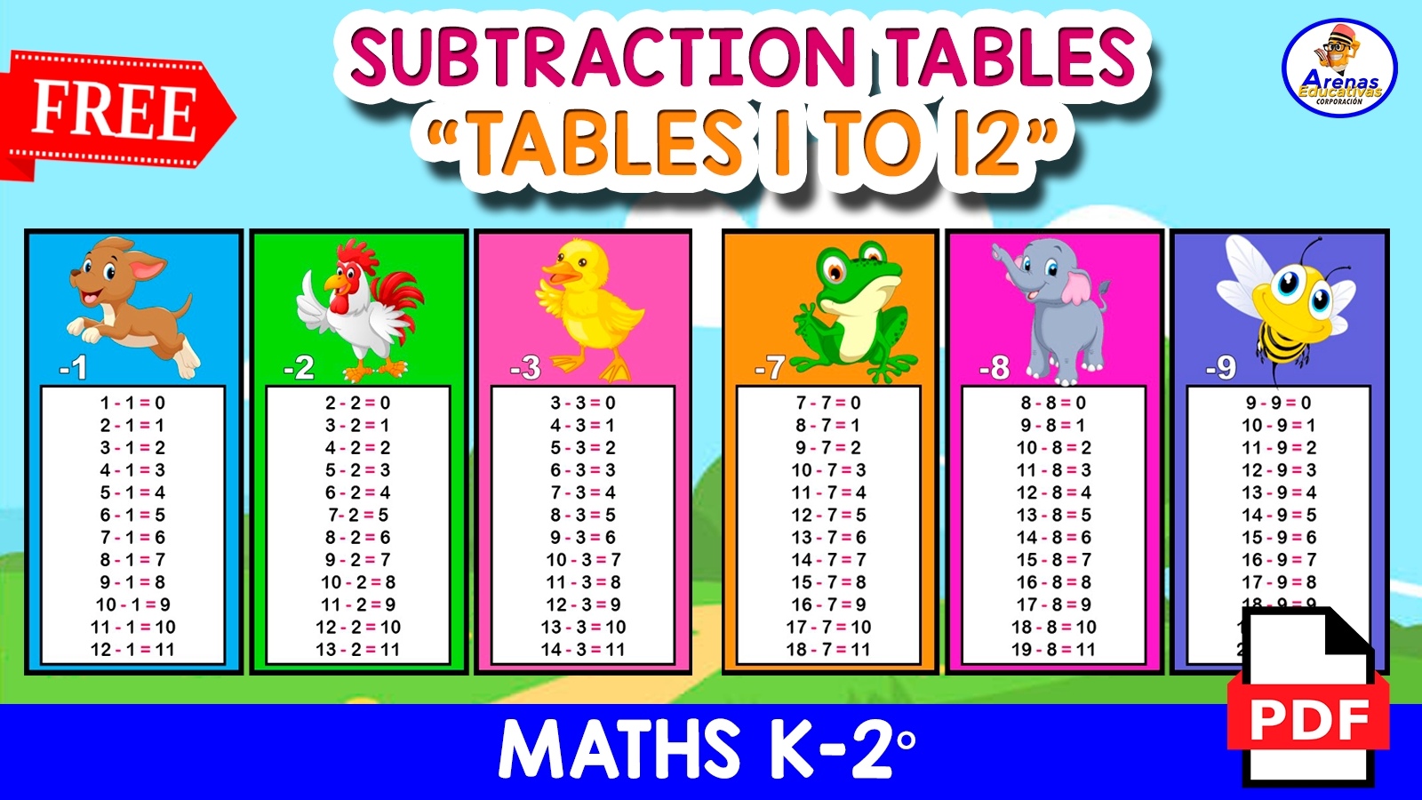 Free Printable Subtraction Table Chart