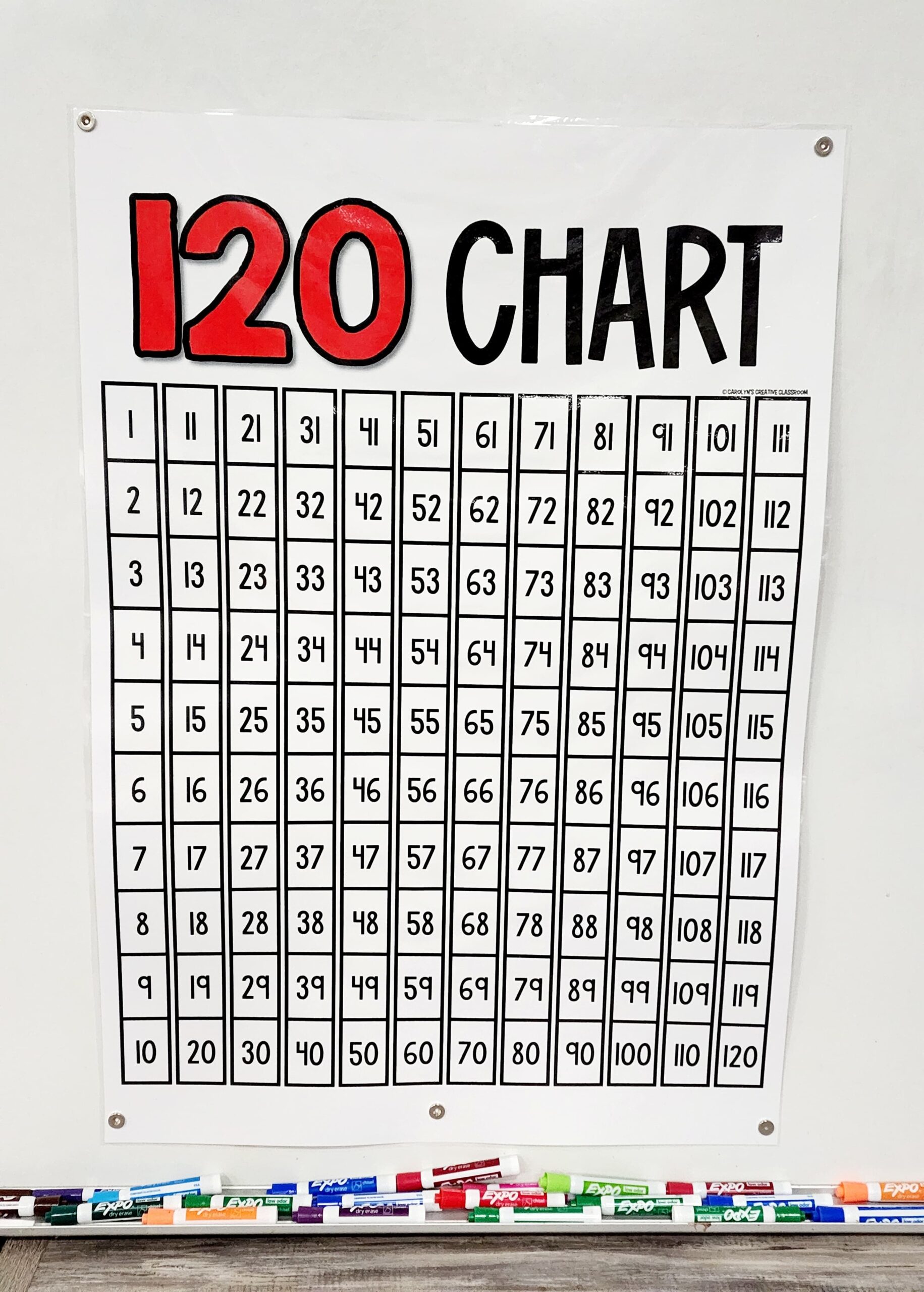 120 Chart By 10 s Anchor Chart Hard Good Blank Version