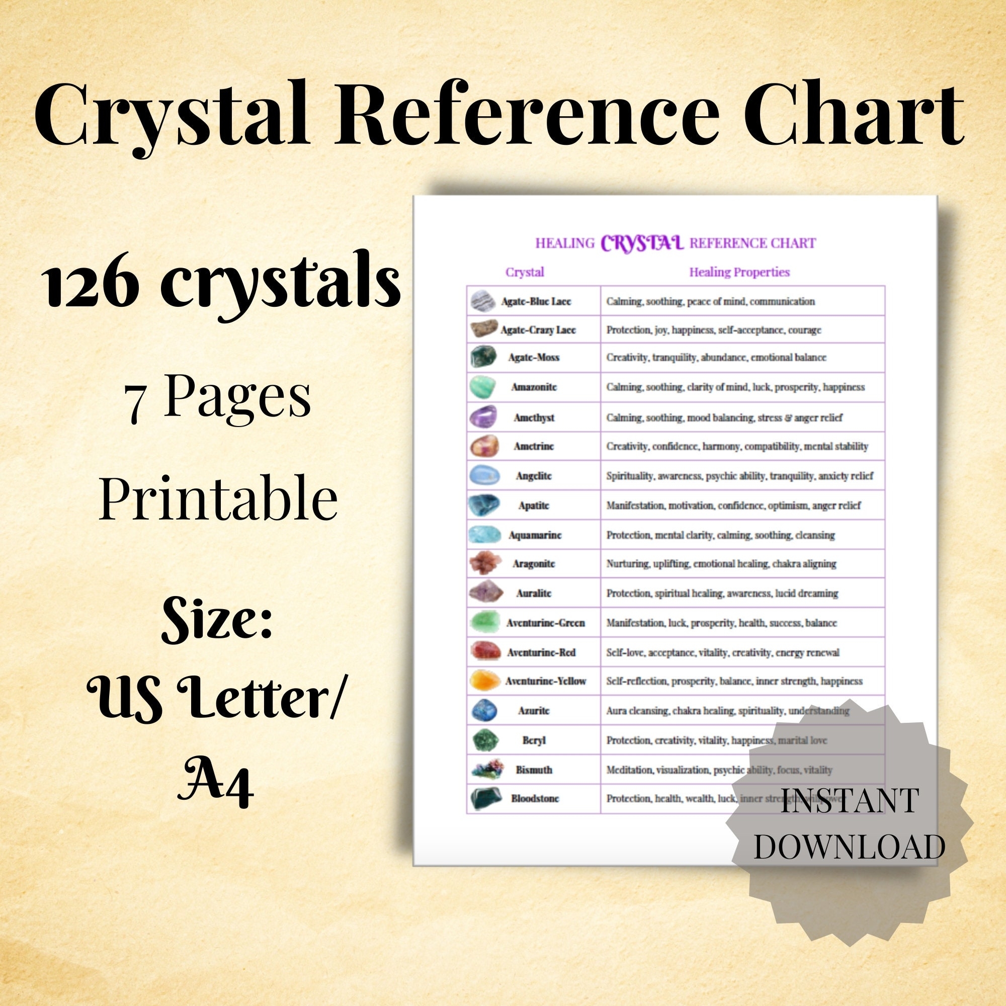 Printable Gemstone Meanings Chart