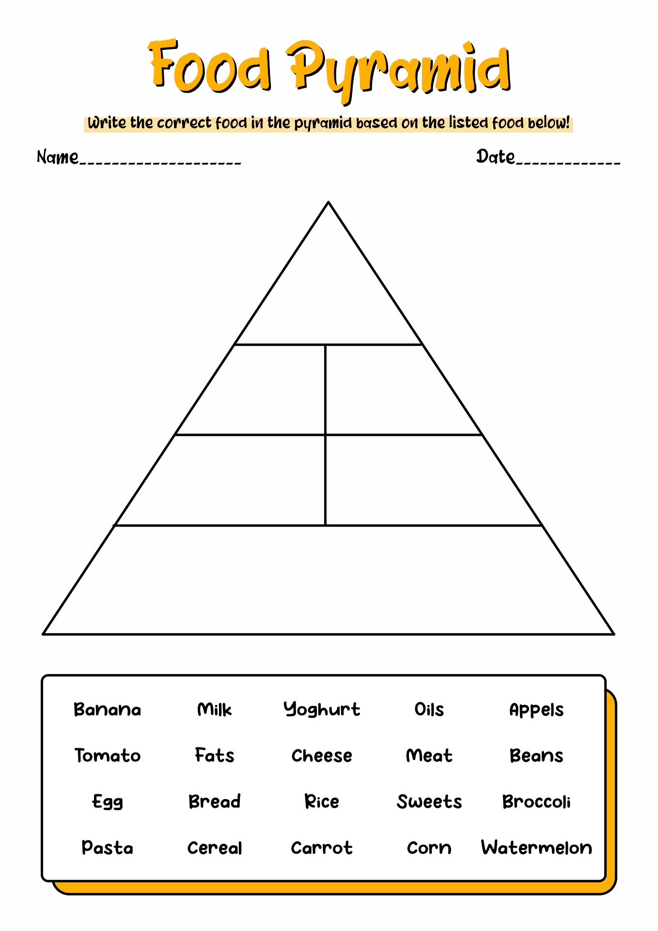 15 5 Food Groups Worksheet Free PDF At Worksheeto