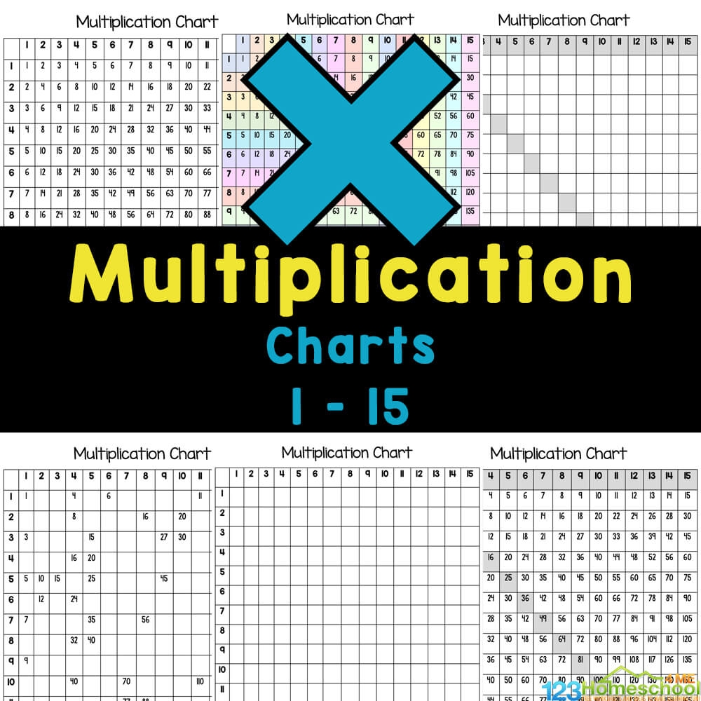 Multiplication Chart To 15 Printable