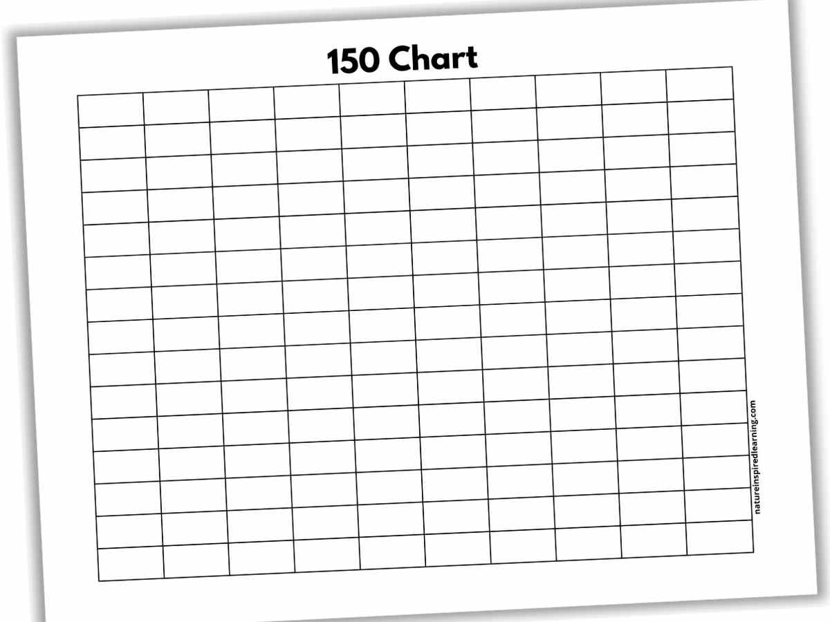 150 Number Charts Nature Inspired Learning