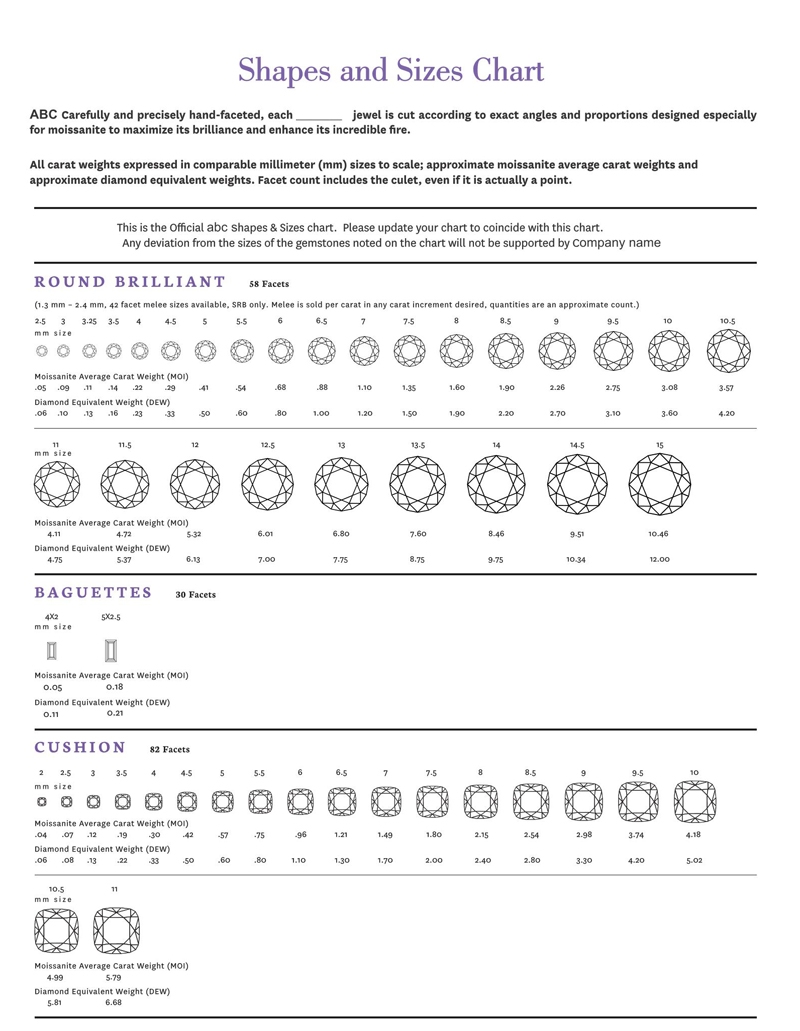 Printable Diamond Size Chart
