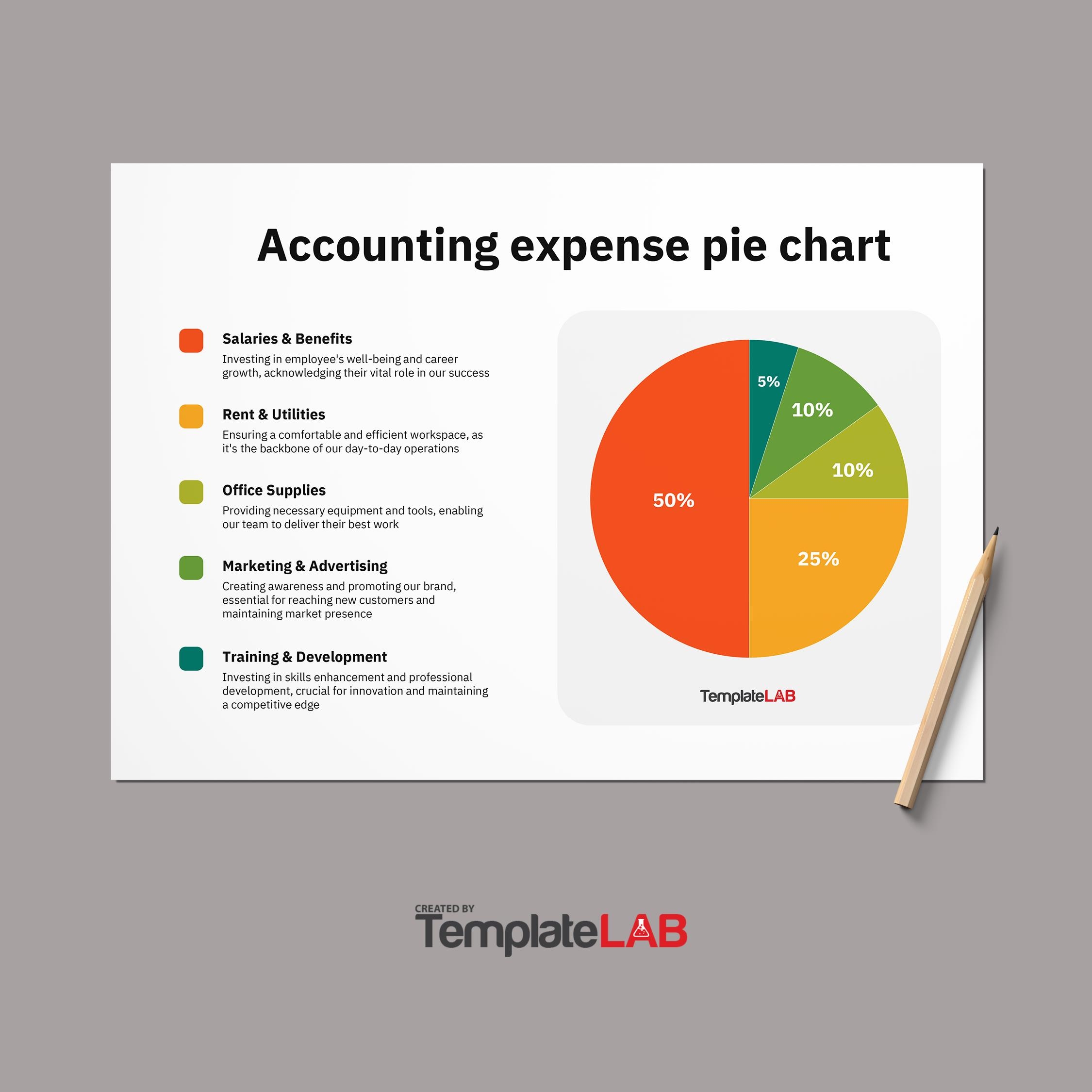 Free Printable Pie Chart Templates Free Printable Pie Chart Templates