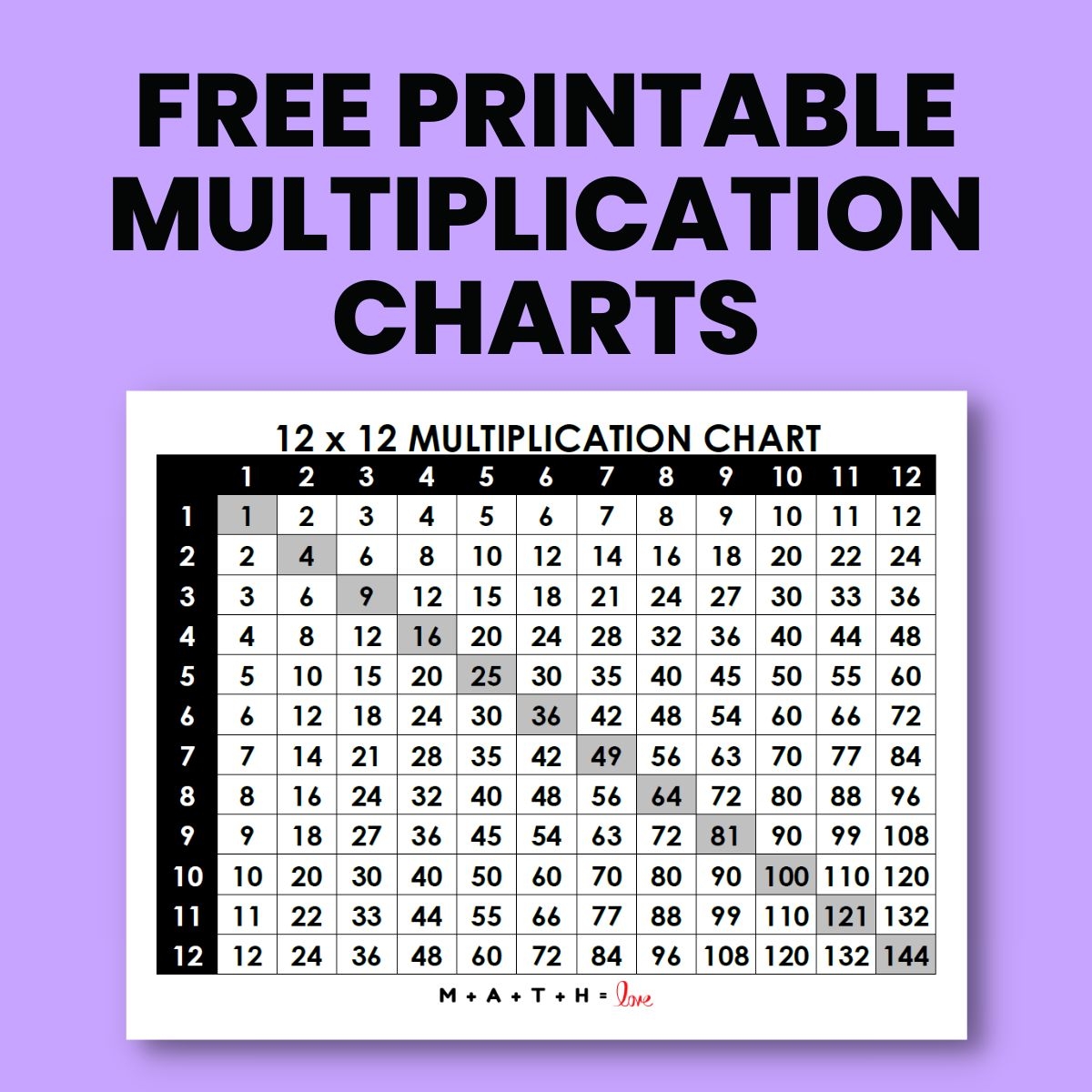 15 By 15 Multiplication Chart Printable
