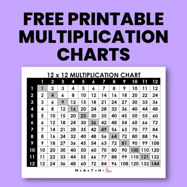 18 Printable Multiplication Charts Free PDF Download 