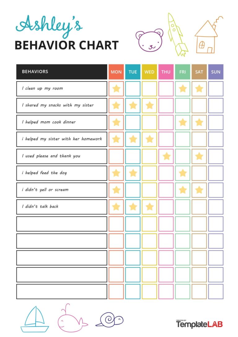 19 Printable Behavior Chart Templates for Kids TemplateLab
