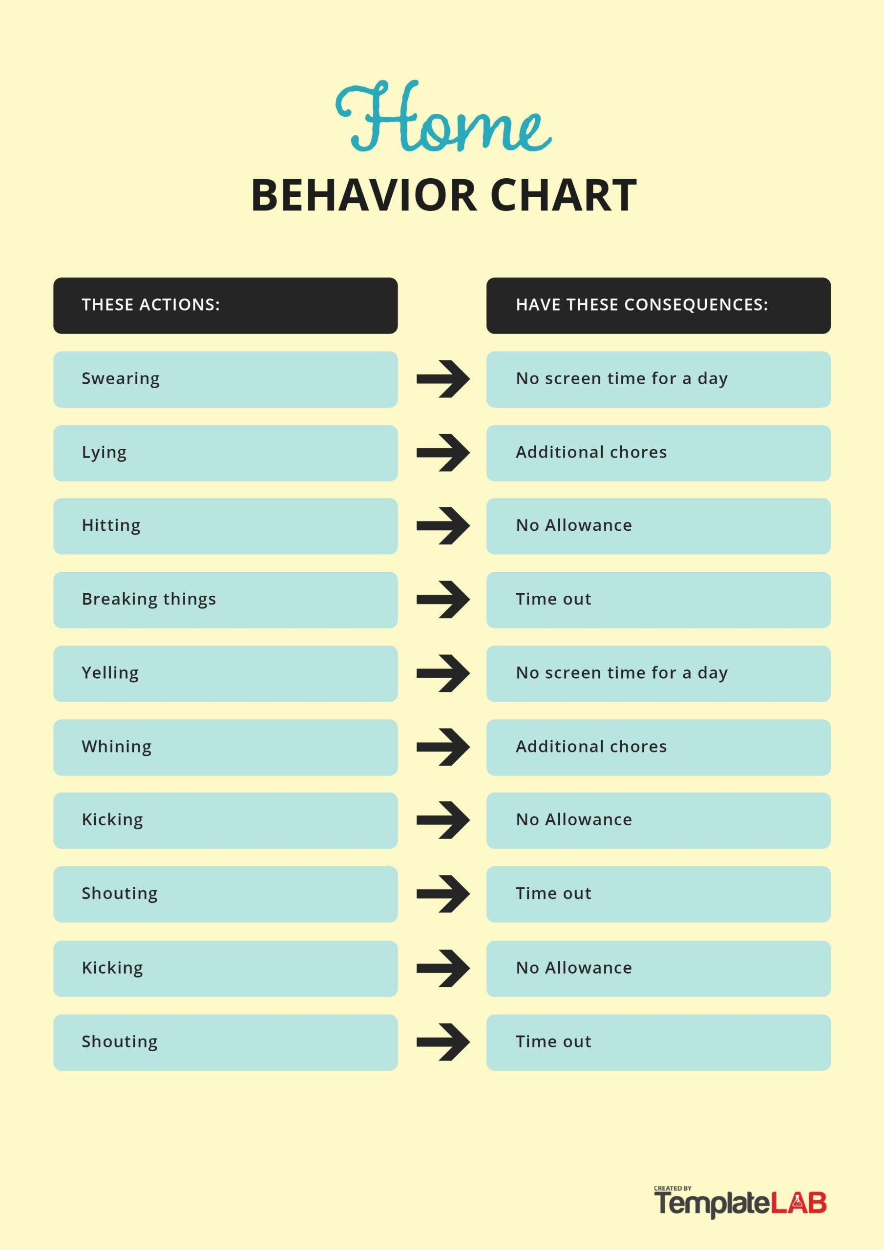 Behavior Chart Printable For Home