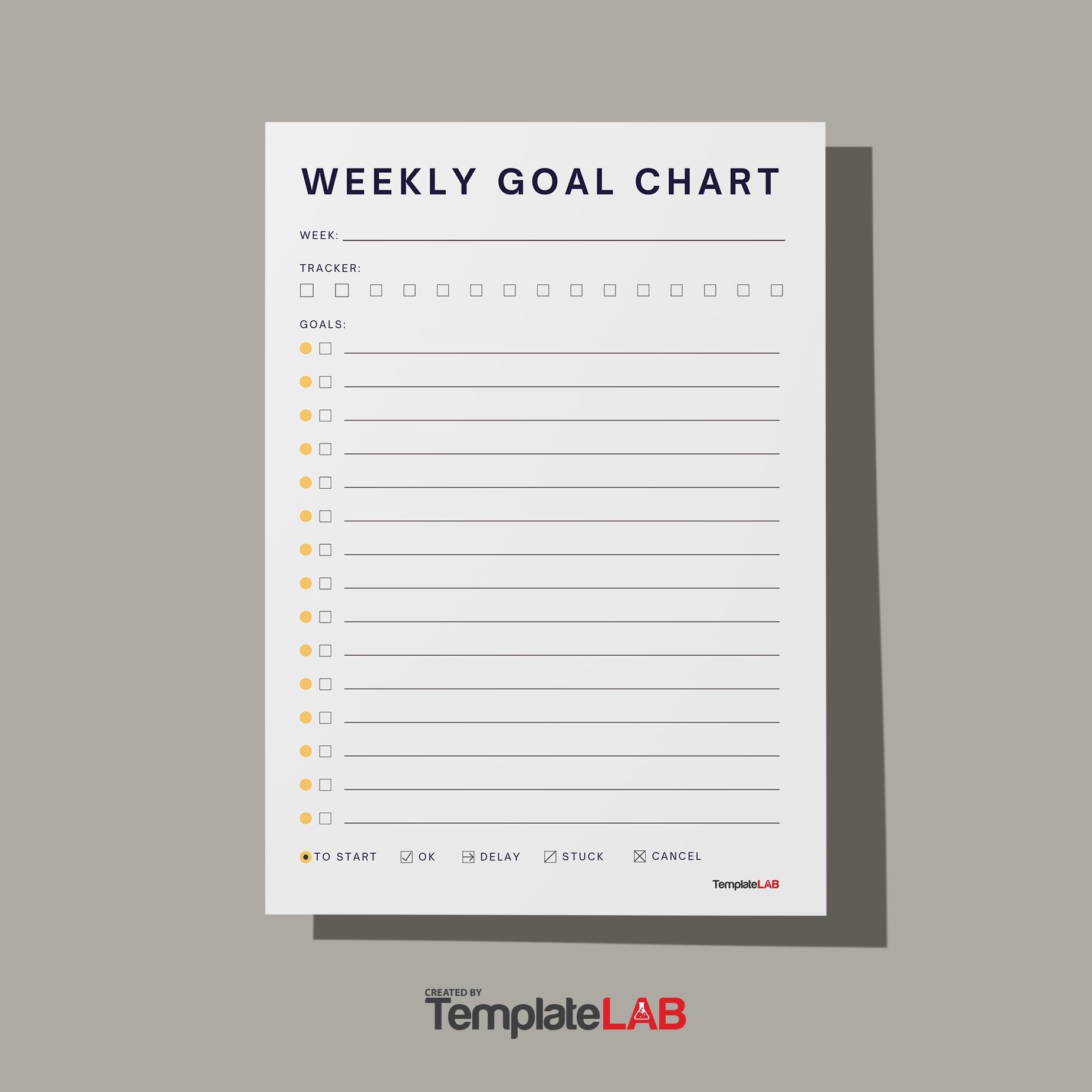 Printable Goal Charts For Adults