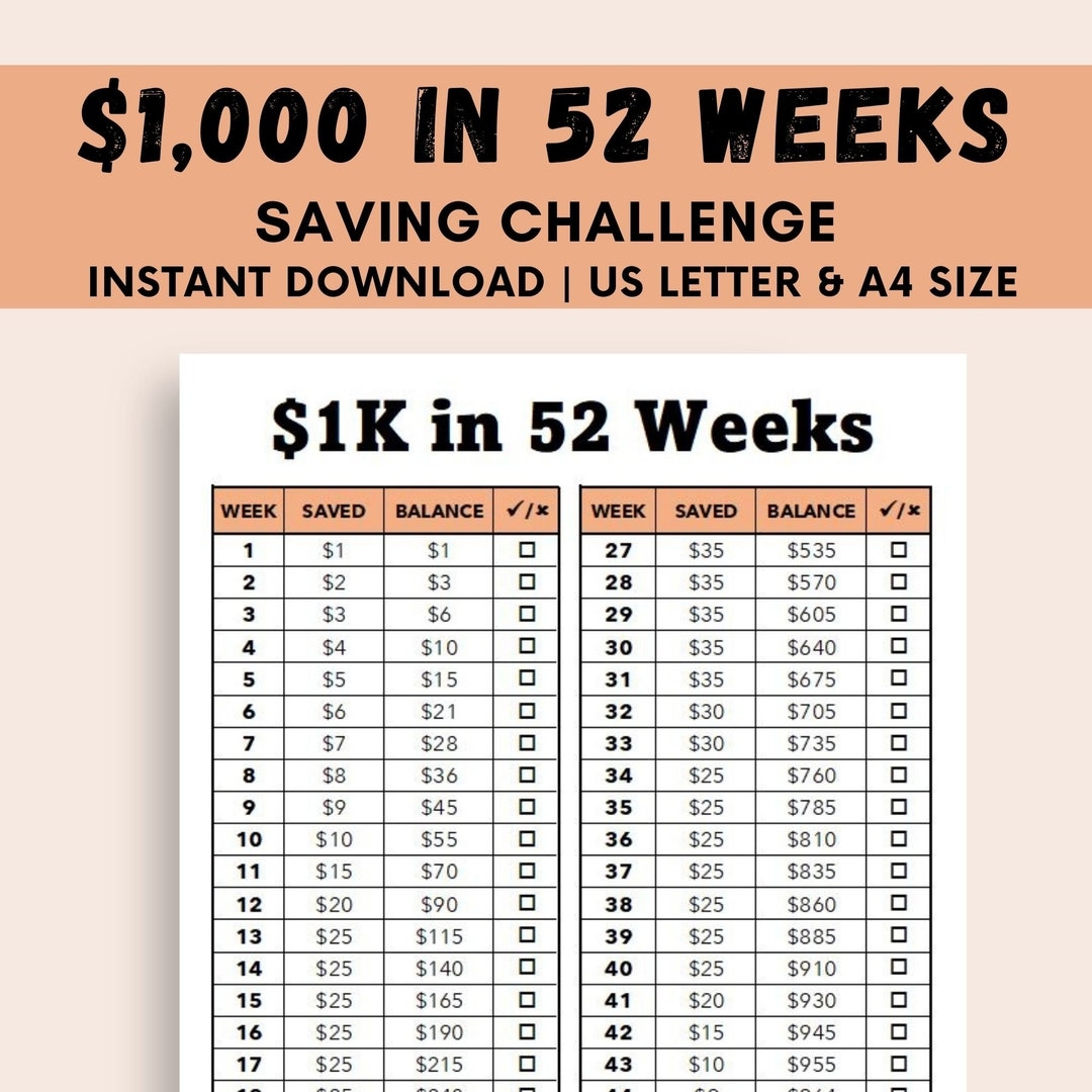 1K Savings Challenge Printable 52 Week Money Tracker digital Download Etsy