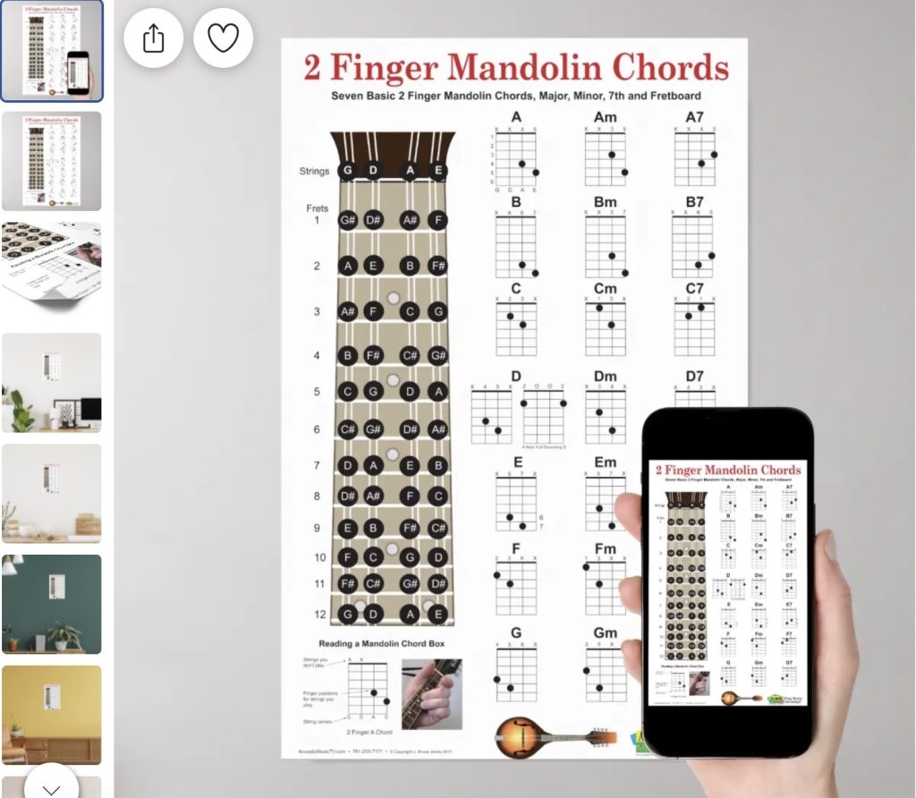 2 Finger Mandolin Chords Major Minor And 7th Acoustic Music TV