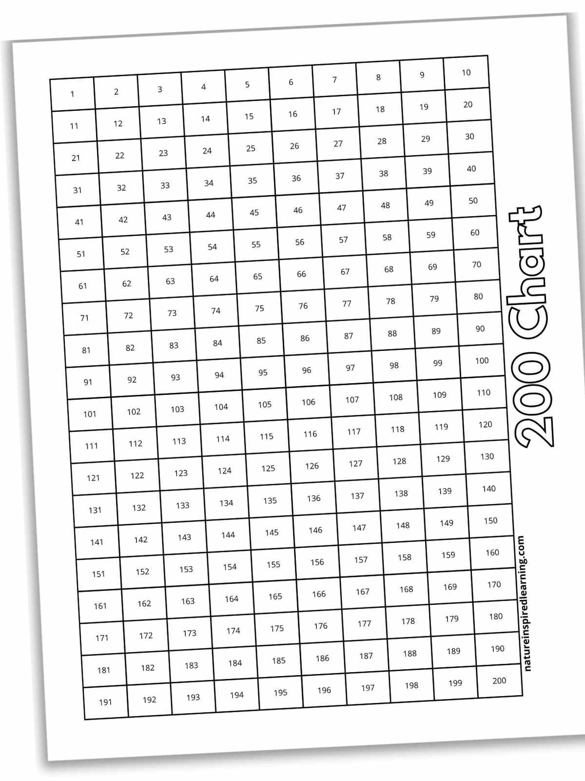 200 Chart Printables Nature Inspired Learning 200 Chart Printables Nature Inspired Learning